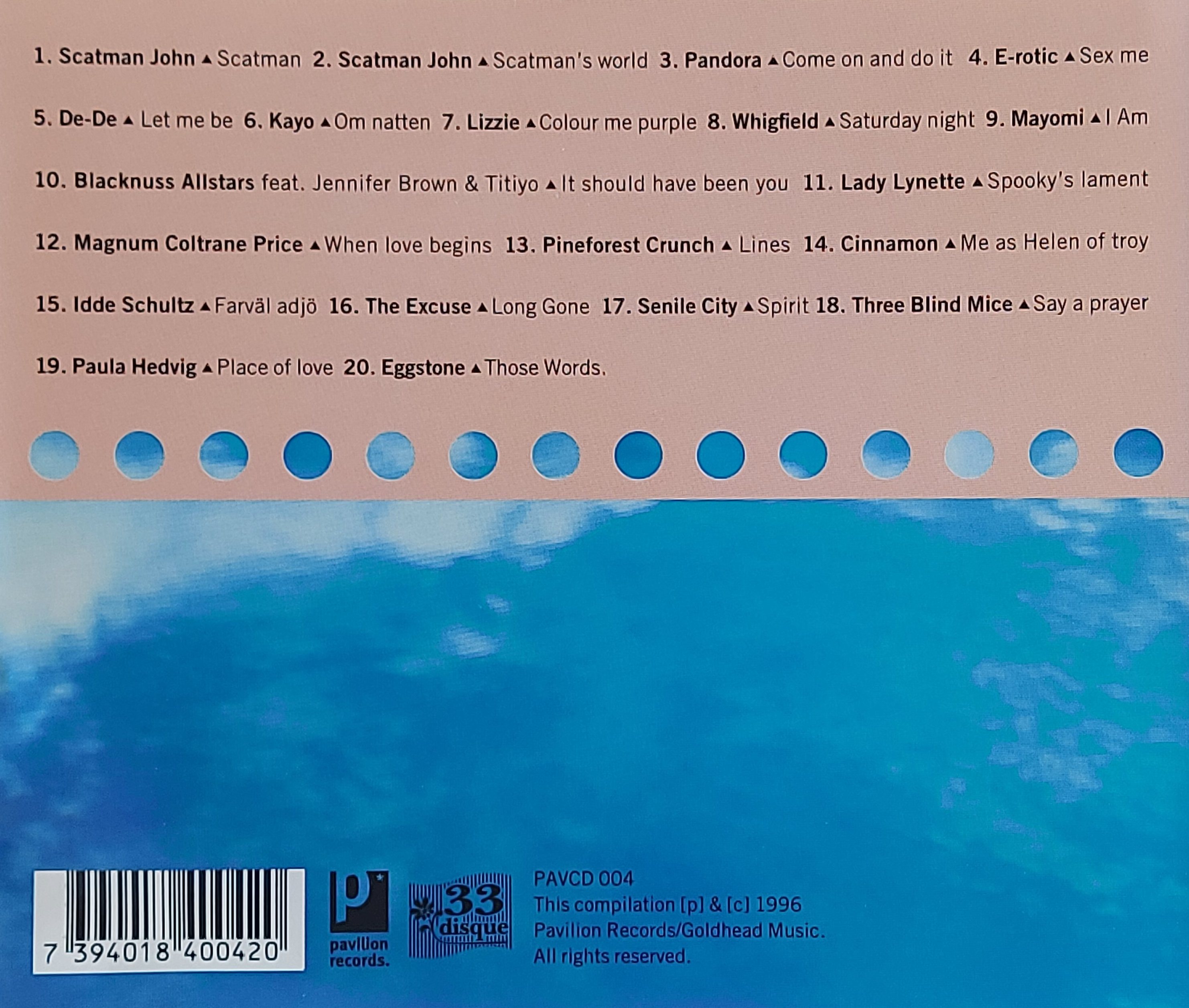 Used CD,Nordic Sound 1 (A)(Various Artists)(1995)(EU)