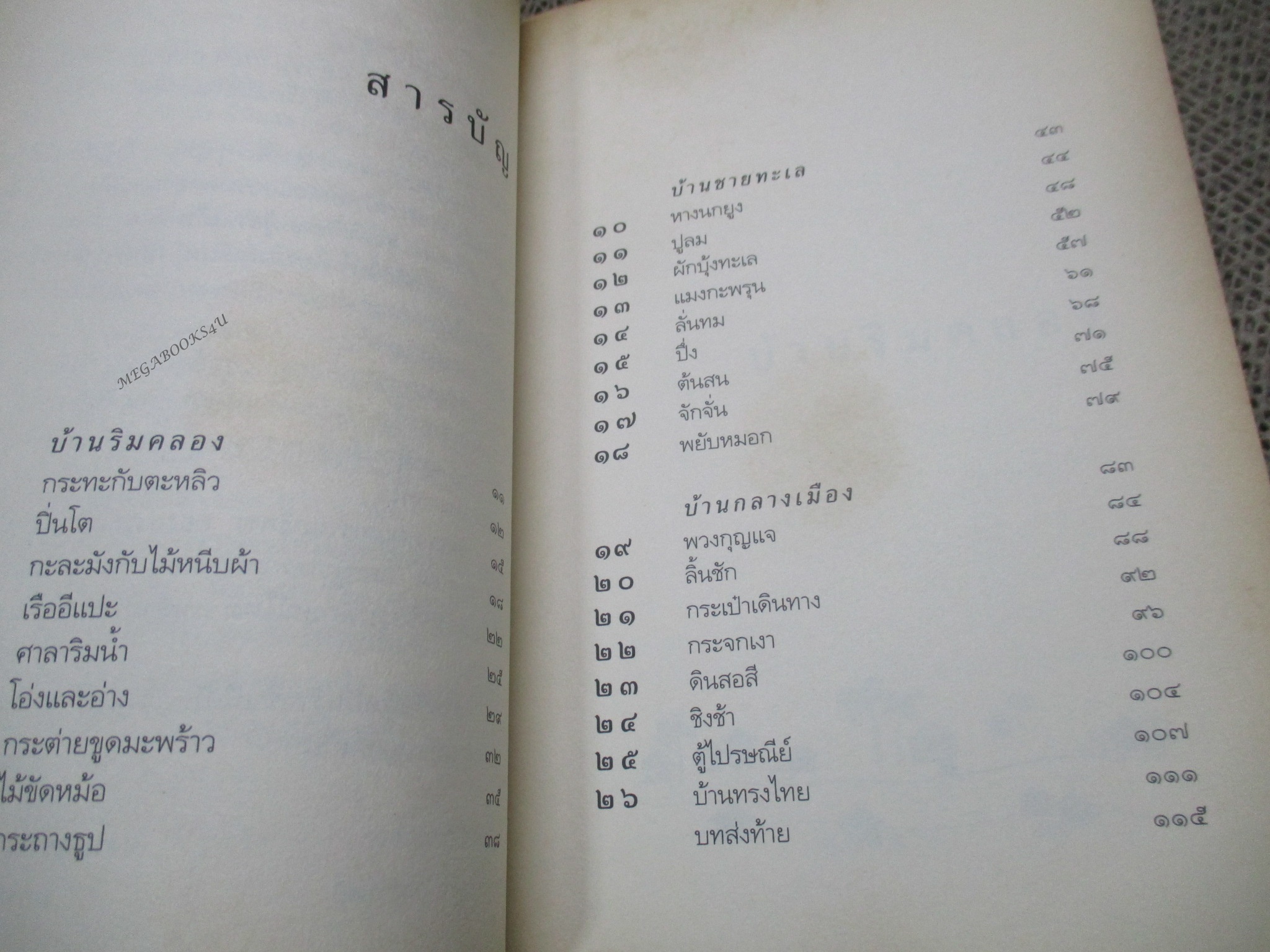 ความสุขของกะทิ/งามพรรณ เวชชาชีวะ/แพรว