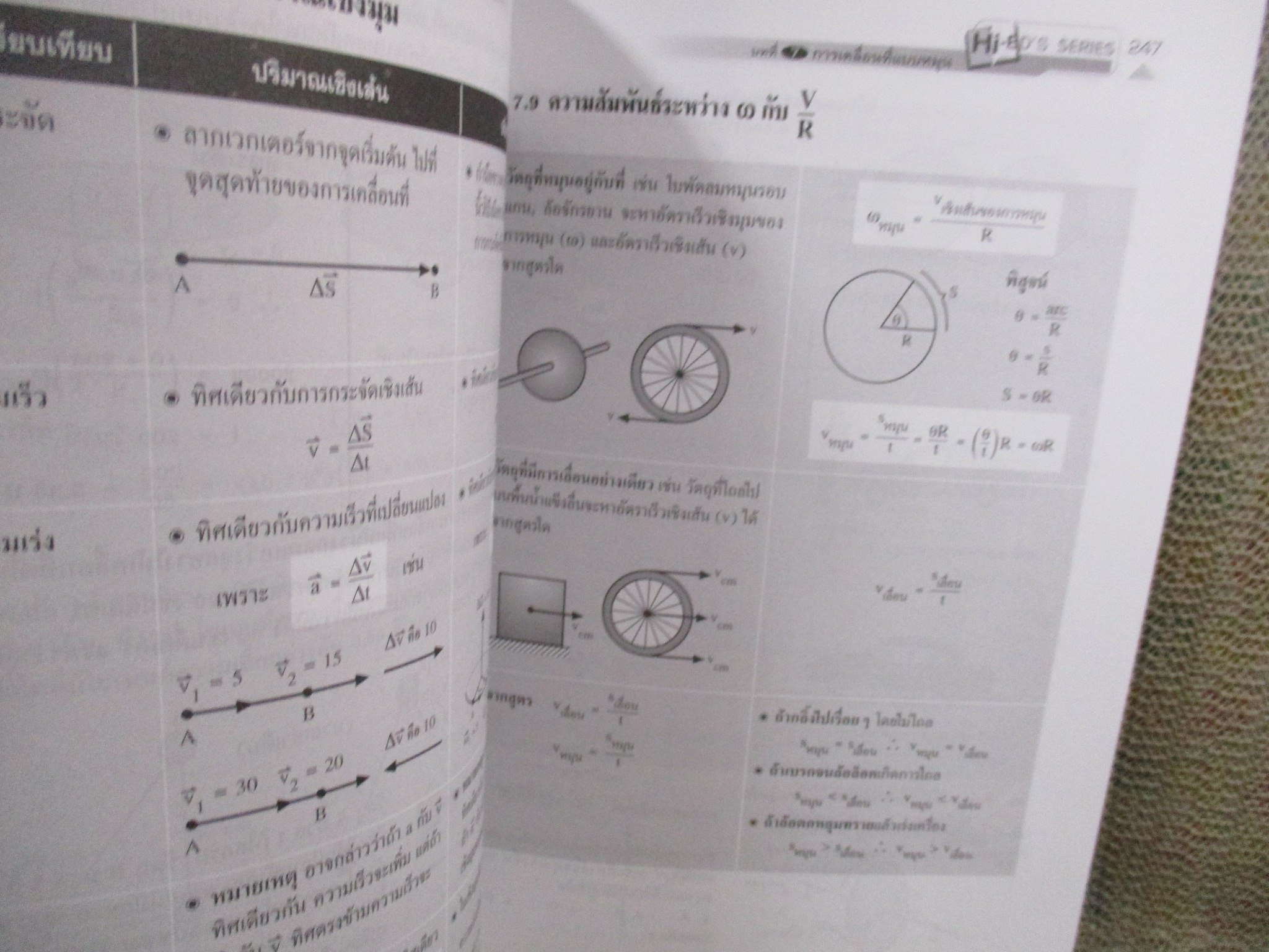 Hi-ED'S Physics ฟิสิกส์ กลศาสตร์ 2 / Hi-ED'S / ด้านในสะอาด ไม่มีรอยขีดเขียน /