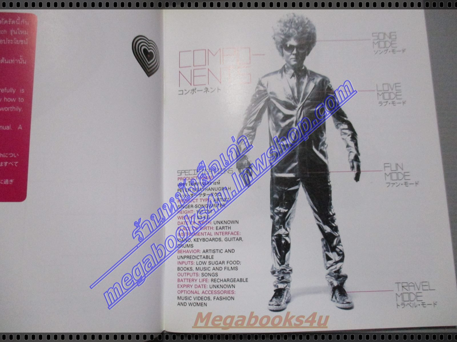 คู่มือเบื้องต้นเกี่ยวกับ เพชร โอสถานุเคราะห์ PETCH QUICK START