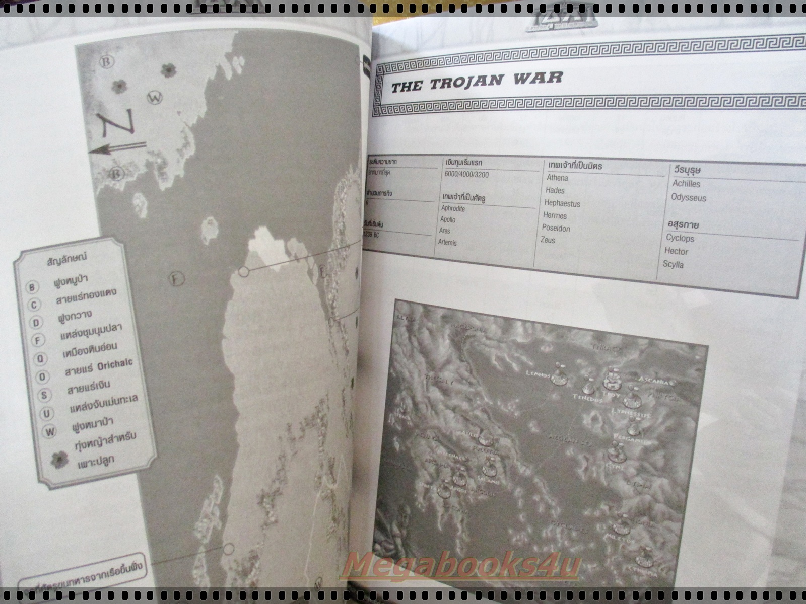 หนังสือคู่มือเกมส์ ซุส โพเซดอน ตำหนิ มีรอยเปื้อนที่ปกหลัง