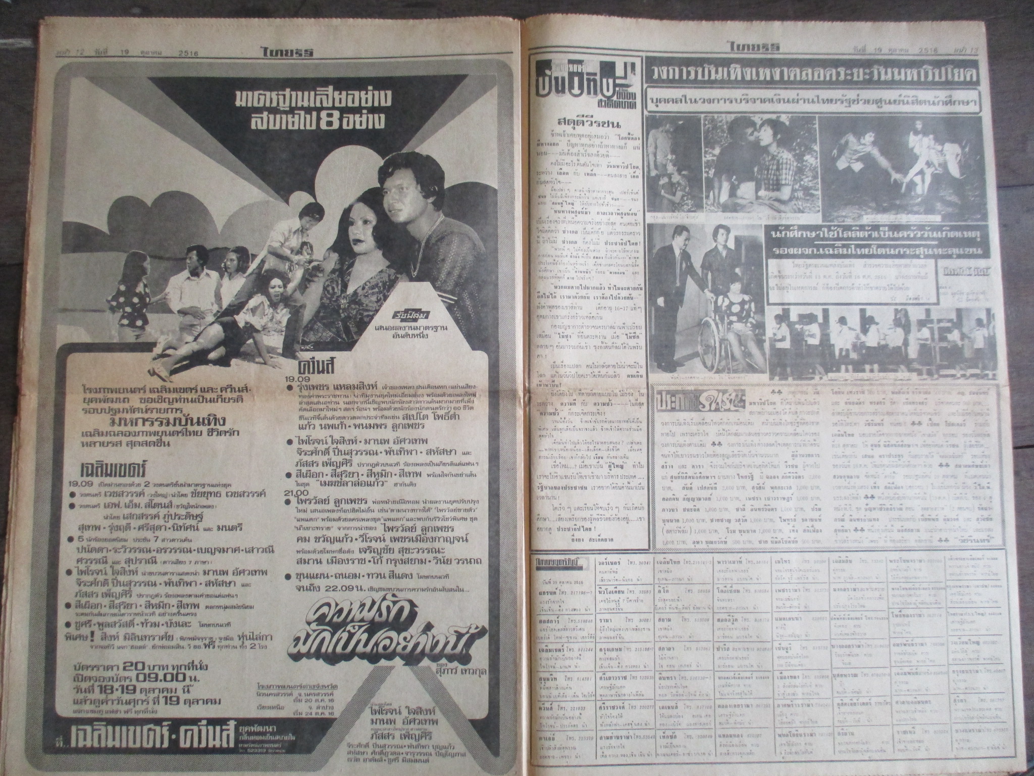 หนังสือพิมพ์ไทยรัฐ วันที่19ตุลาคม2516 ประมวลภาพเหตุการณ์ 14 ตุลาคม 2516 หน้าครบสมบูรณ์