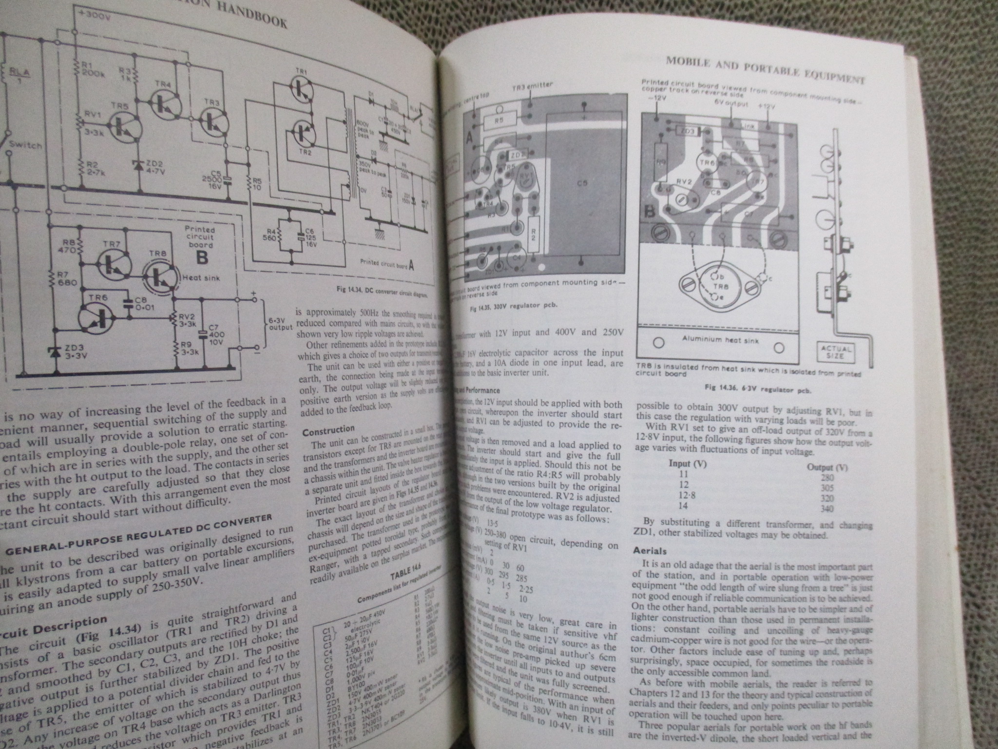 RADIO COMMUNICATION HANDBOOK โดย RSBG (RADIO SOCIETY OF GREAT BRITAIN พิมพ์5 ปกอ่อน หนา ๆ หนัก ๆ