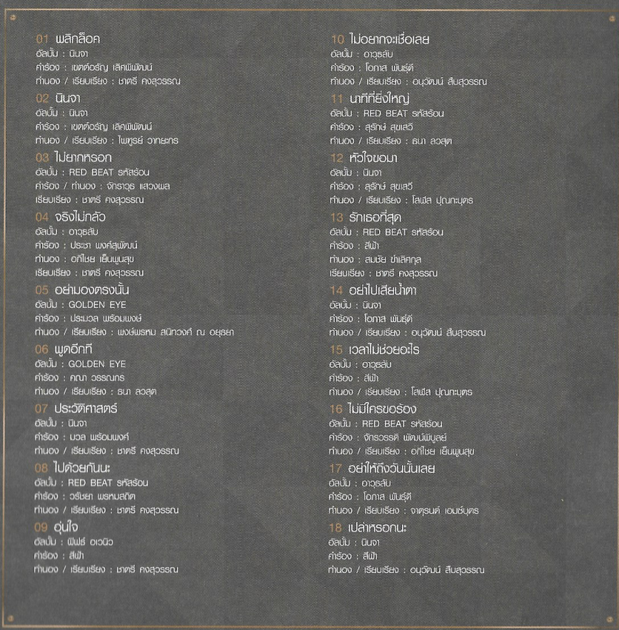 CD,คริสติน่า อากีล่าร์ - The Masterpiece Collection Christina Aguilar (Gold CD)(2561)