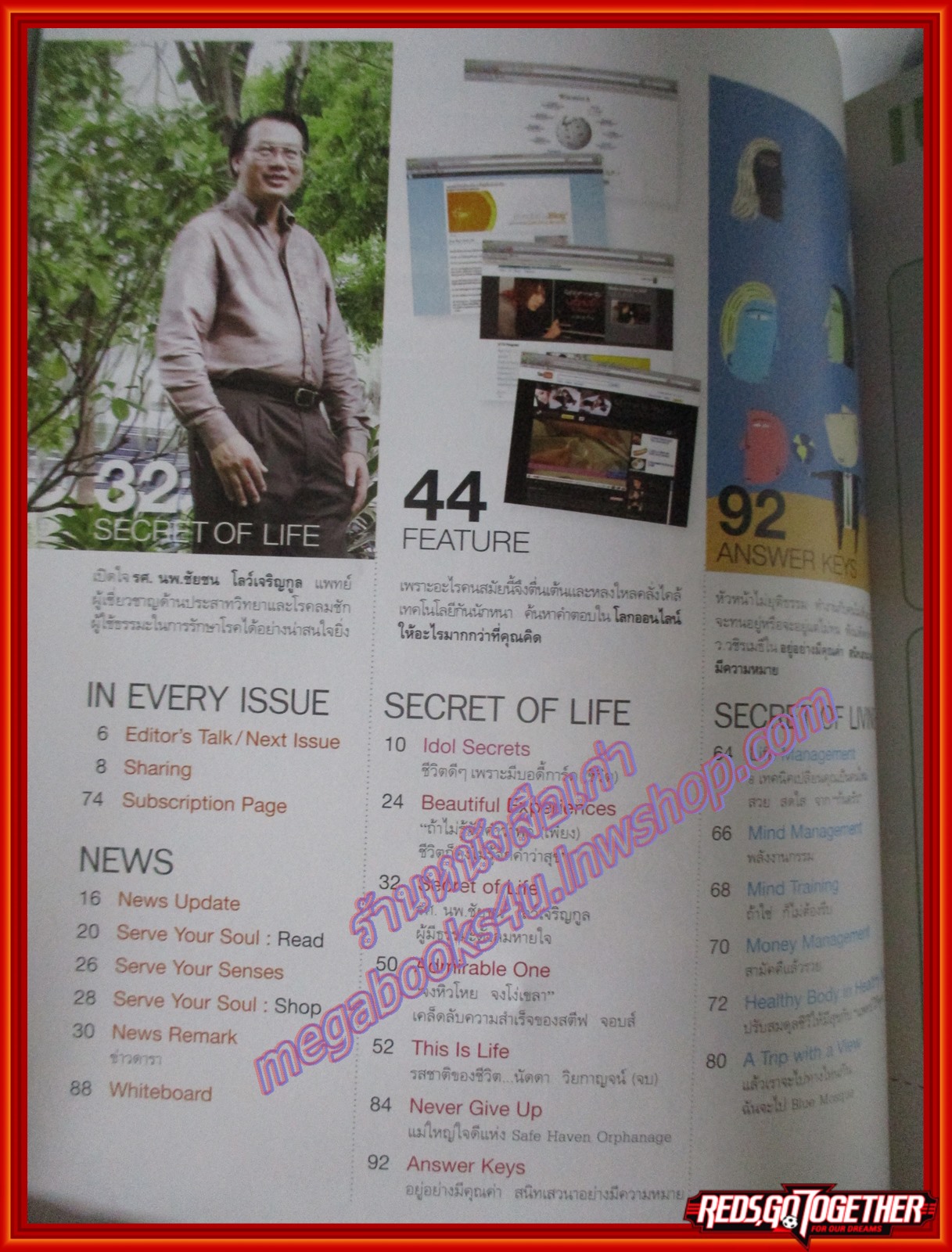 นิตยสารซีเคร็ต นิตยสารSECRET ฉบับที่035 ธันวาคม 2552 ปก แพนเค๊ก