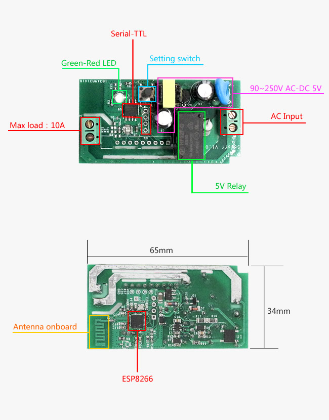 Sonoff basic WiFi Wireless Smart Switch MQTT สมาร์ทสวิตช์ sonoff รุ่นล่าสุด สั่งเปิด/ปิดไฟ ผ่านมือถือ ได้ทุกที่ทั่วโลก