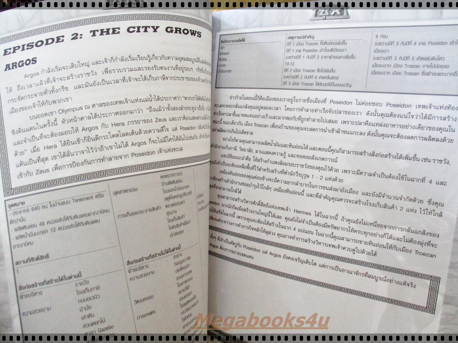 หนังสือคู่มือเกมส์ ซุส โพเซดอน ตำหนิ มีรอยเปื้อนที่ปกหลัง