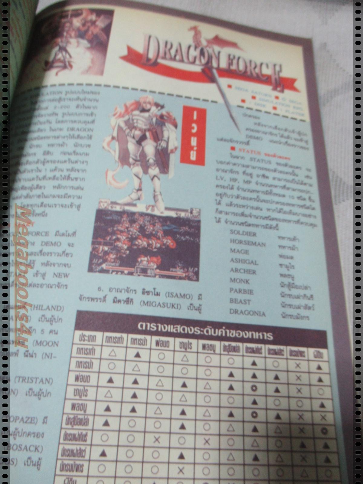 นิตยสารเกมส์ GAMEMAG ฉบับที่062 2539