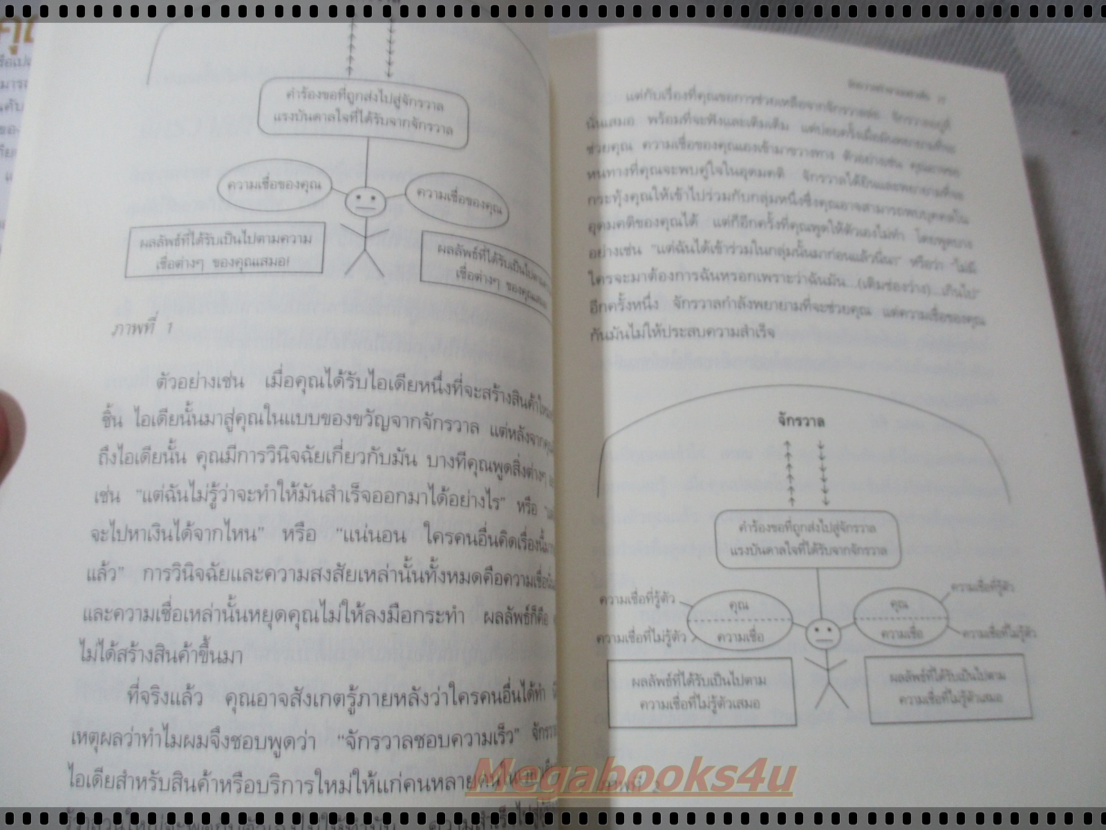 THE KEY เดอะ คีย์ โดย JOE VITALE