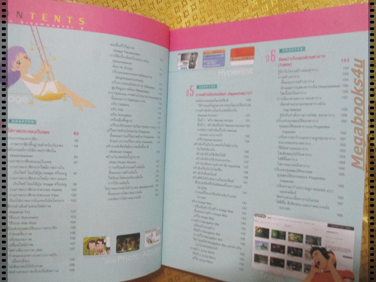 อินไซด์ DREAMWEAVER 8 ดวงพร เกี๋อยคำ