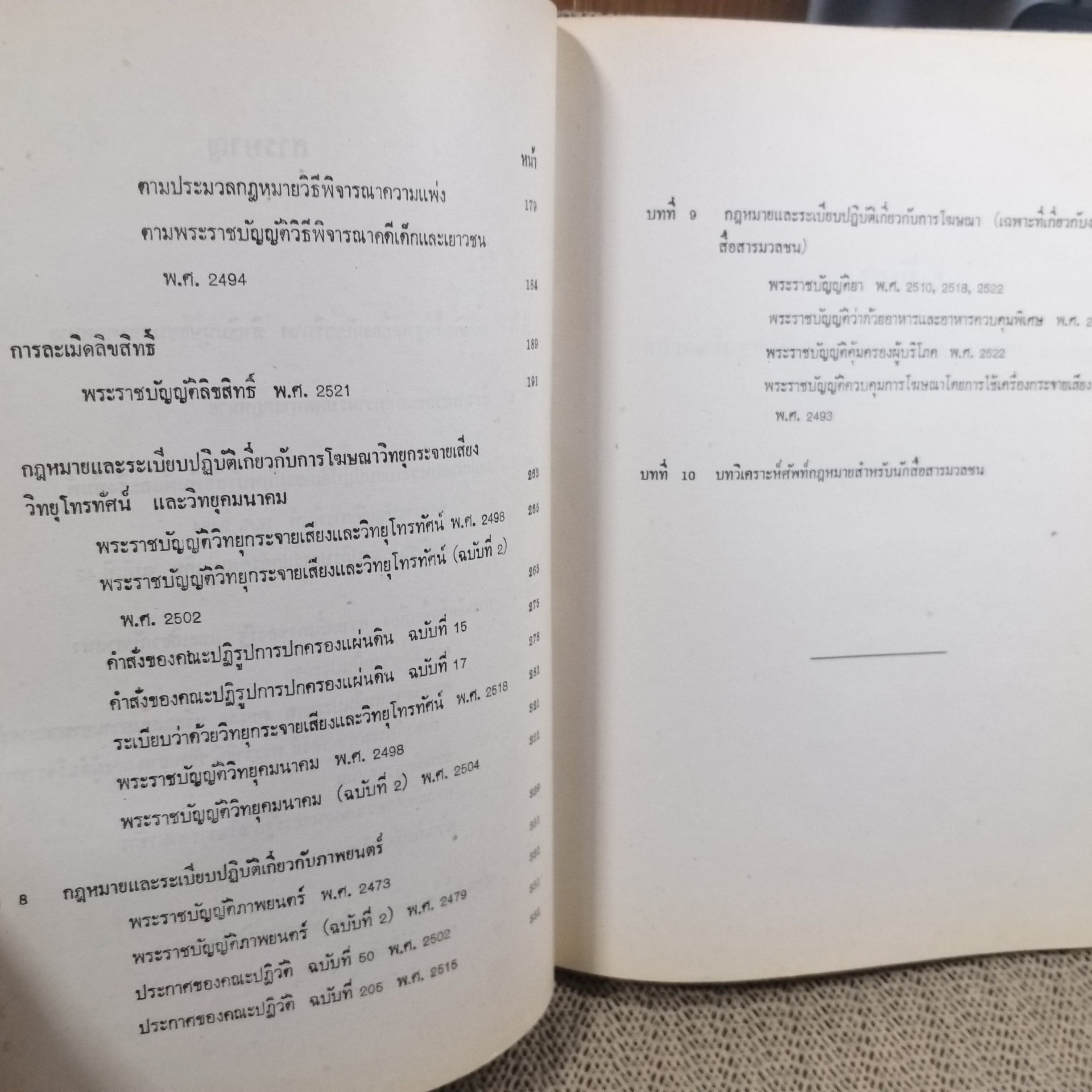 หนังสือ กฎหมายสื่อสารมวลชน ผู้แต่ง พิศิษฐ์ ชวาลาธวัช ตำหนิ สันปกมีรอยขาดแหว่งนิด