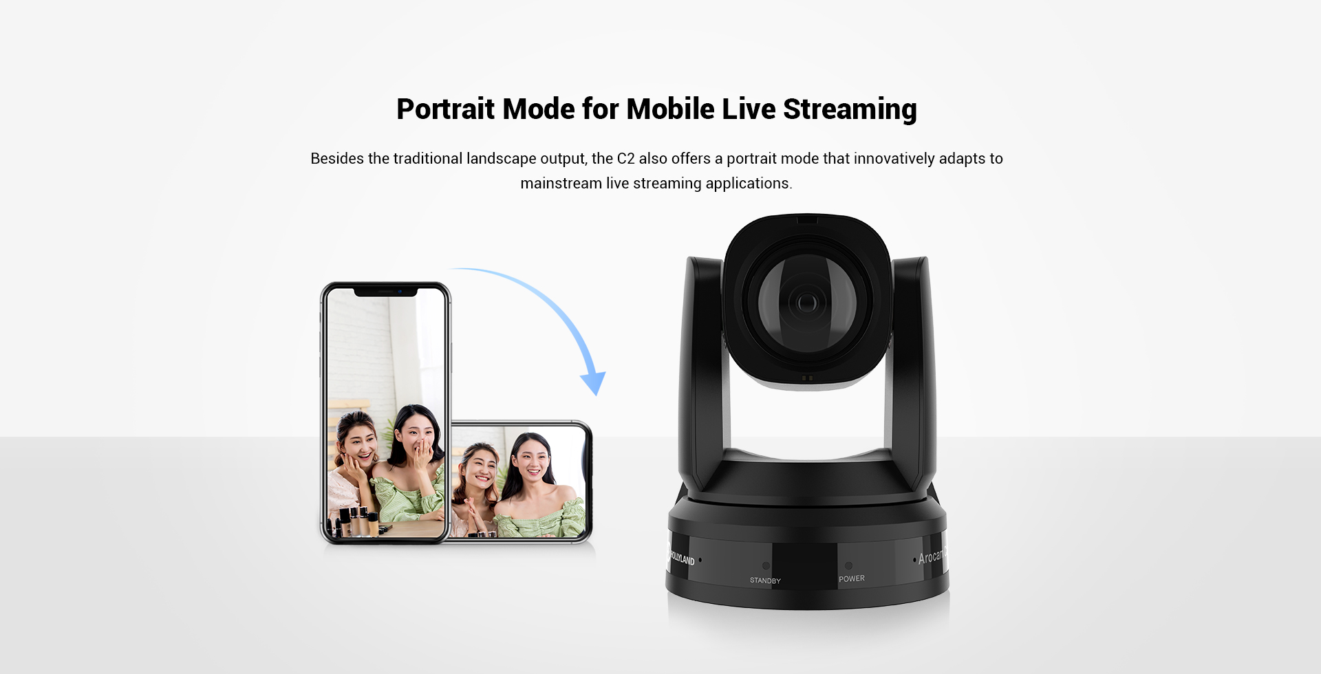 HollyLand - กล้อง PTZ รุ่น Arocam C2