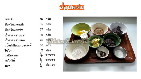 ส่วนผสมในการทำบราวนี่หน้าฟัดจ์มอคค่า