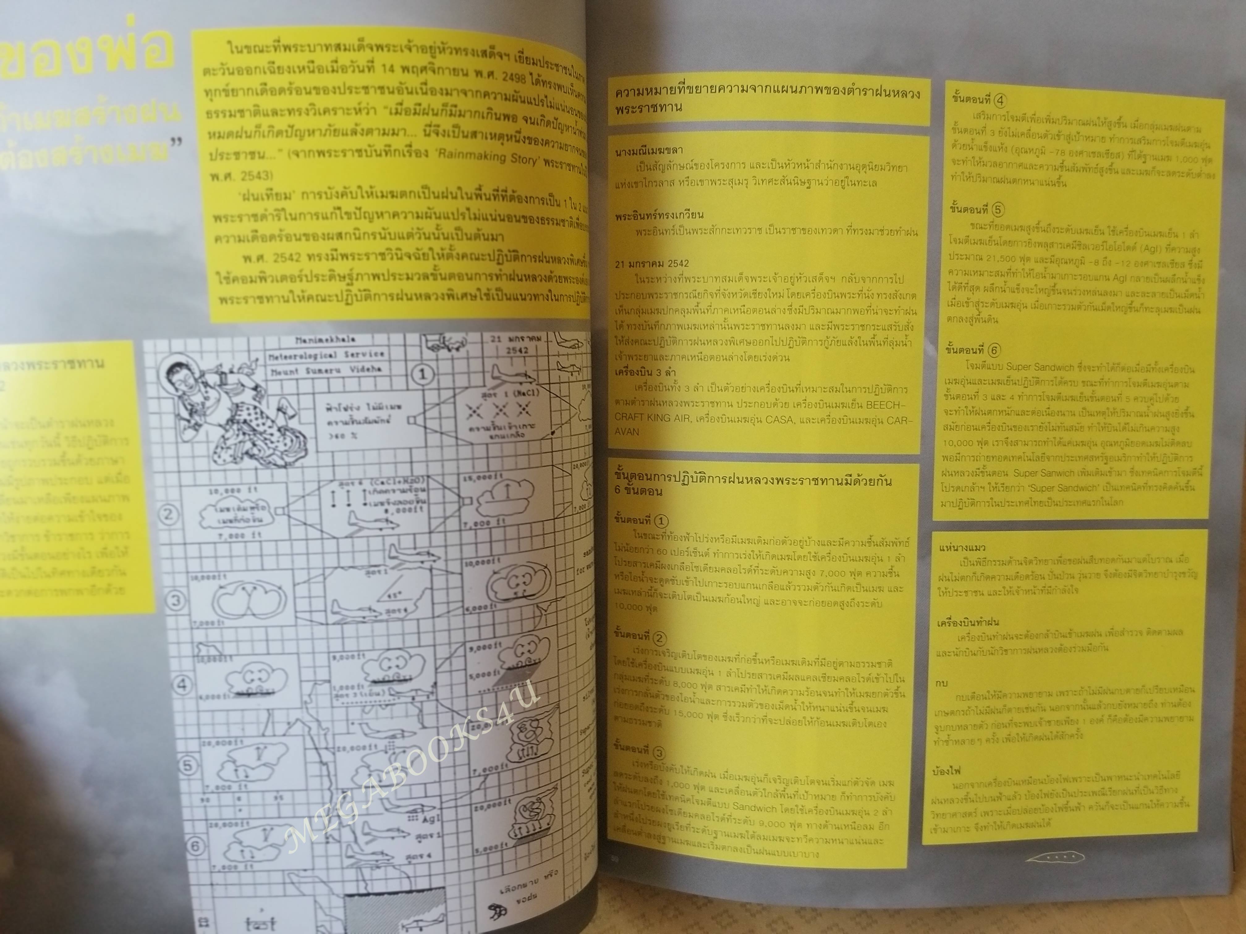 นิตยสารA DAY ฉบับที่088 ปี2550 ฉบับในหลวง ร.9