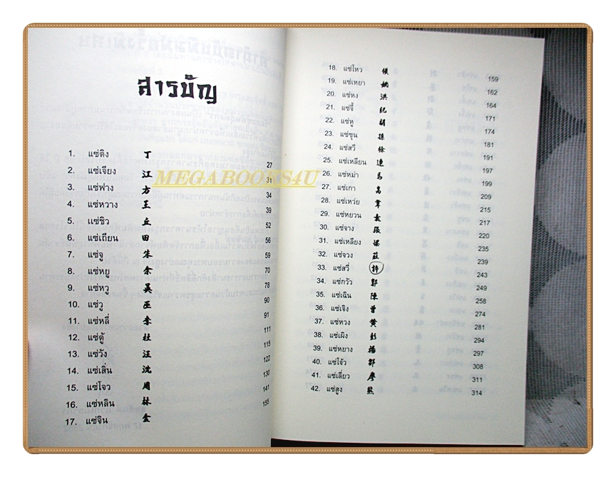 ร้อยแซ่พันธุ์มังกร โดย สุขสันต์ วิเวกเมธากร