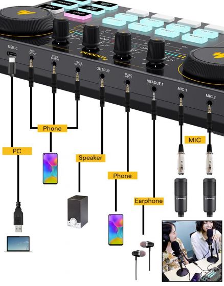 MAONO AU-AM200-S1 Starter Bundle - Everbright Shop