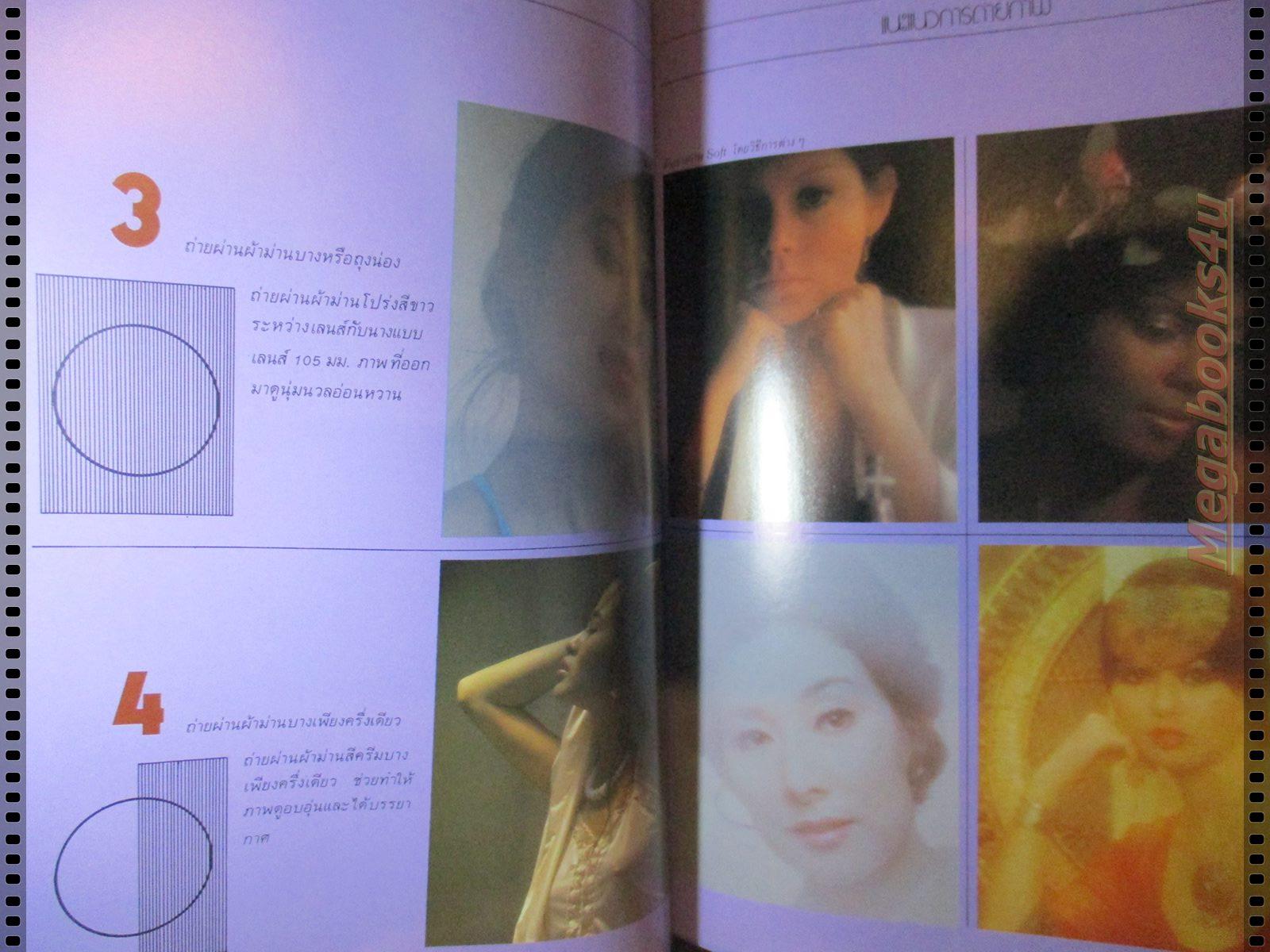 นิตยสารเปิดกล้องส่องโลก แนะแนวการถ่ายภาพ ฉบับที่15 ปี2528