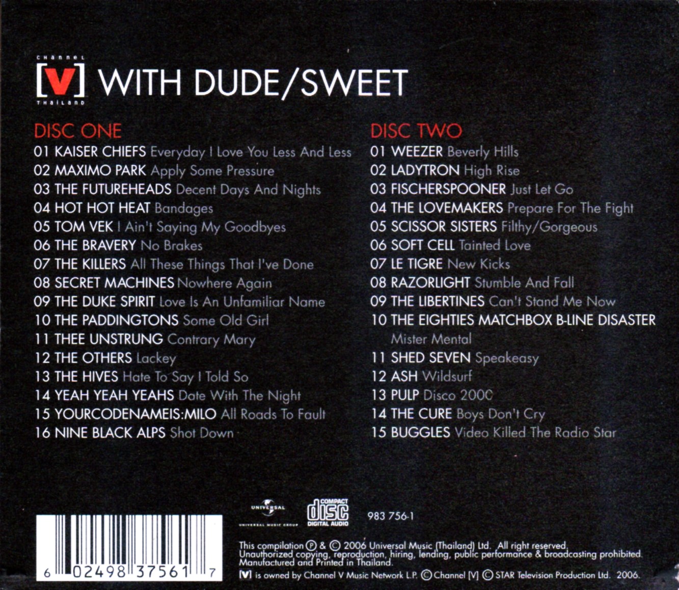 CD,Channel V Thailand With dude sweet (Various Artists)(2006)(Thai)
