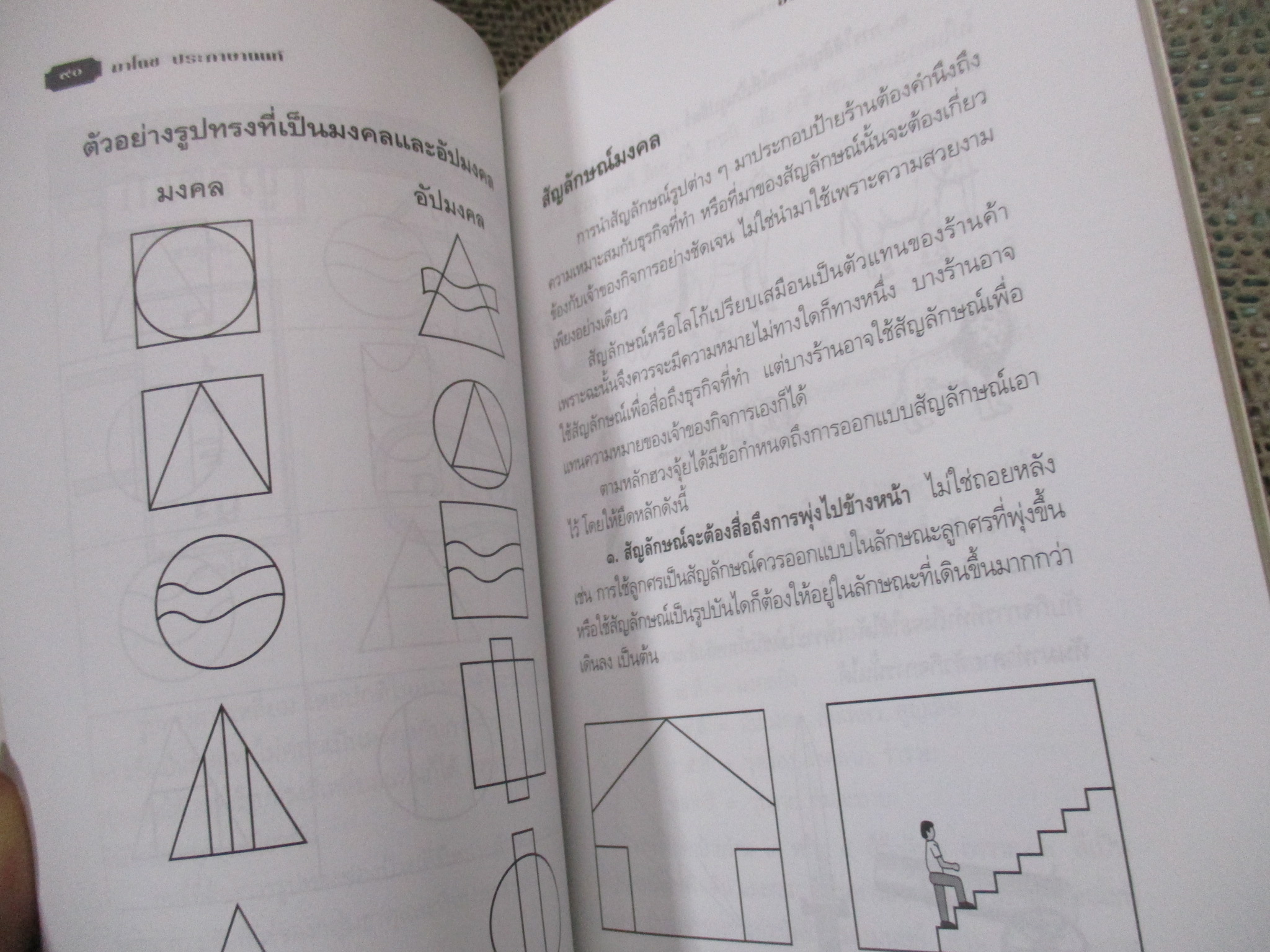 บัญญัติ 10 ประการของฮวงจุ้ยร้านค้า ผู้เขียน: มาโนช ประภาษานนท์ / คู่มือการเลือกทำเลที่ตั้งและการจัดร้านเพื่อความเจริญรุ่งเรือง