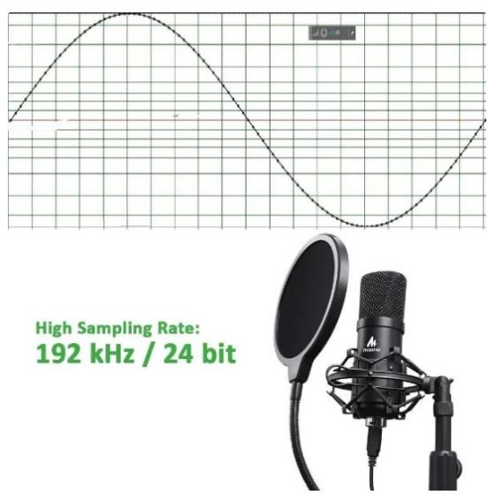 Maono A04TC USB Podcasting microphone kit ประกันศูนย์ไทย