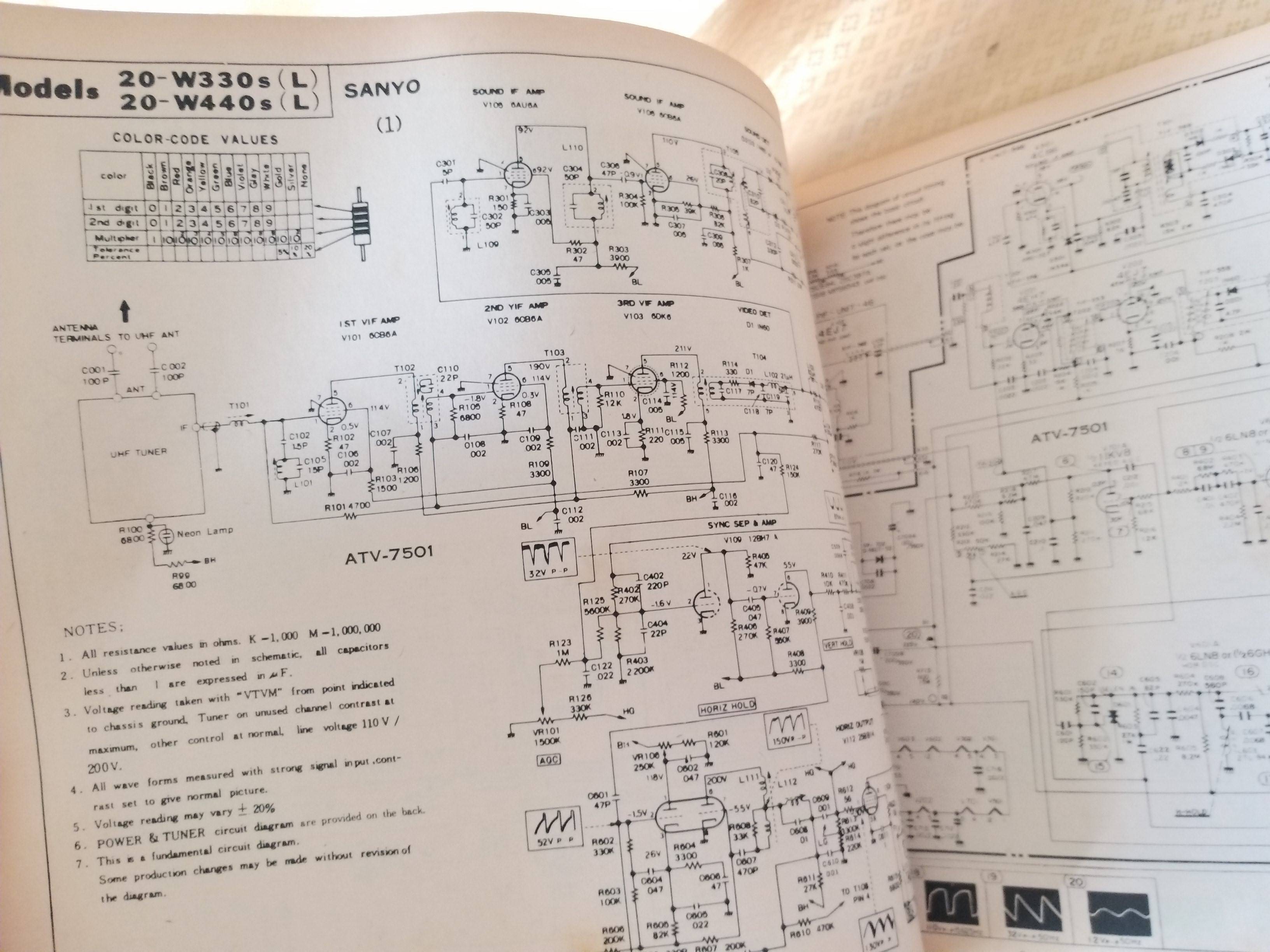 คู่มือ colour and black & white television circuit เล่ม3 คู่มือสำหรับช่างซ่อมโทรทัศน์สี ขาวดำ ทุกยี่ห้อ / คู่มือซ่อมโทรทัศน์ ทีวีสี ขาวดำ