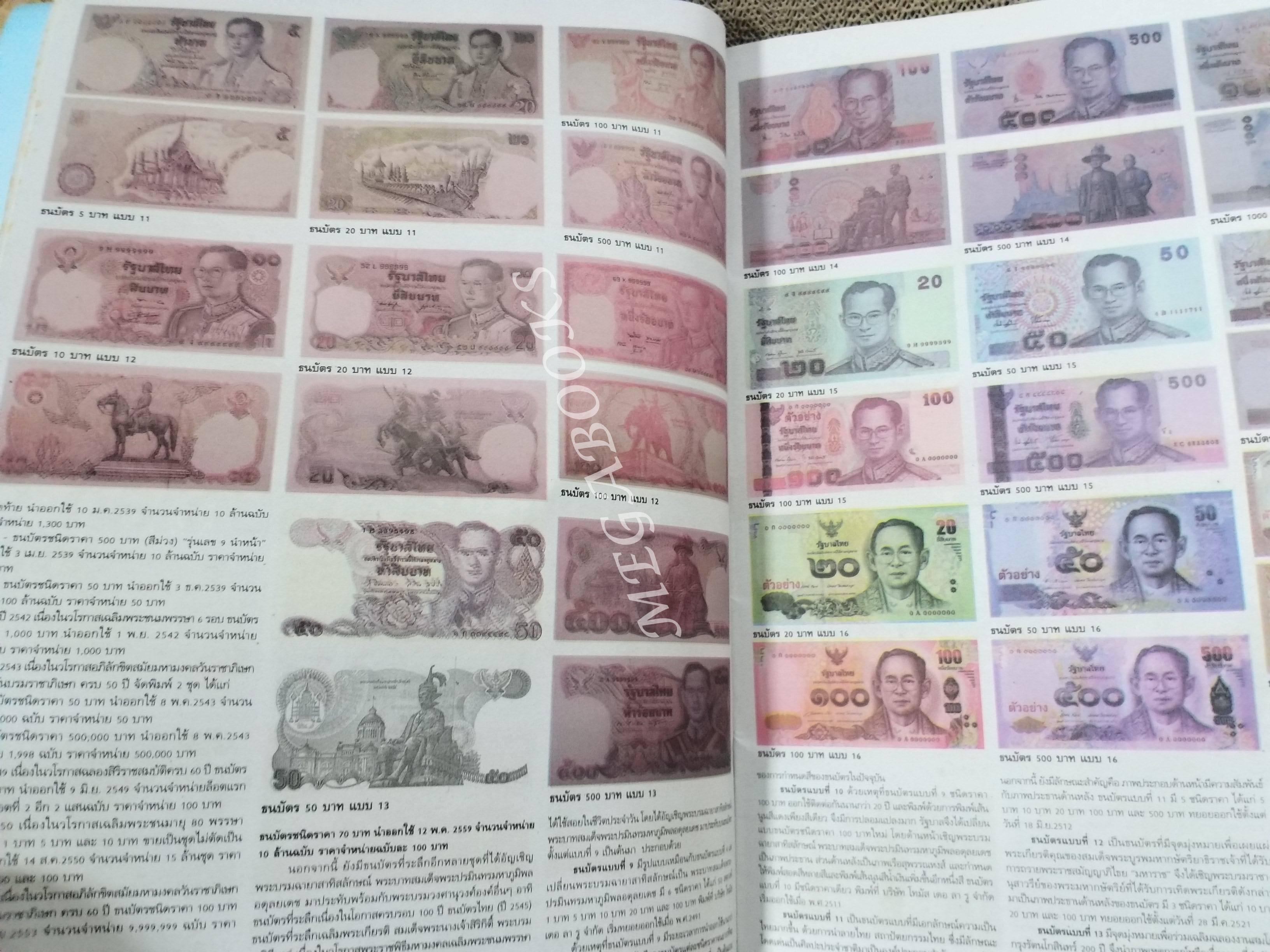 ผู้จัดการ สุดสัปดาห์ ปีที่ 08 ฉบับที่ 364 วันที่ 22-28 ตุลาคม 2559 รักพ่อภูมิพล ที่ระลึกภาพชุดประวัติศาสตร์เสด็จสวรรคต 13 ต.ค.2559