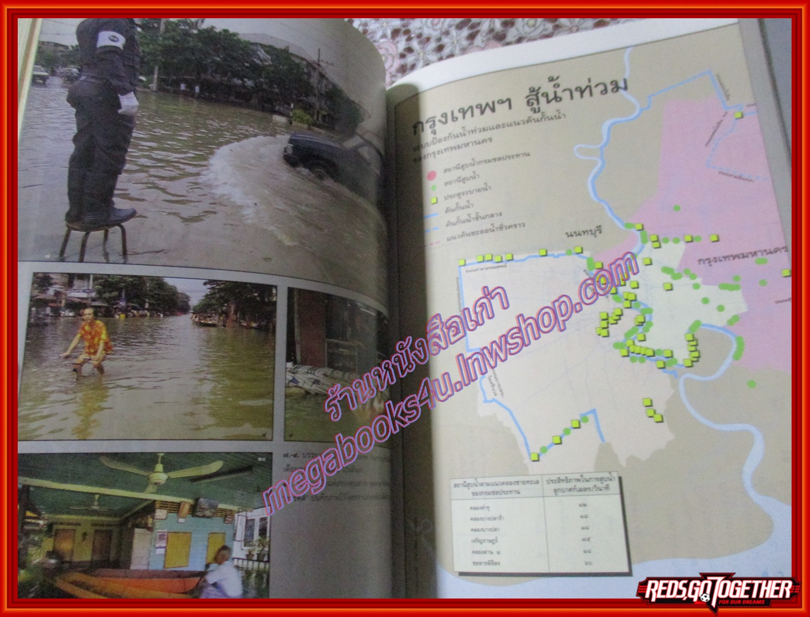 นิตยสารสารคดี ฉบับที่130 ธันวาคม 2538 น้ำท่วมไทยปี2538 คินนาบาลู บ้านสายสัมพันธ์ กาฬสินธุ์