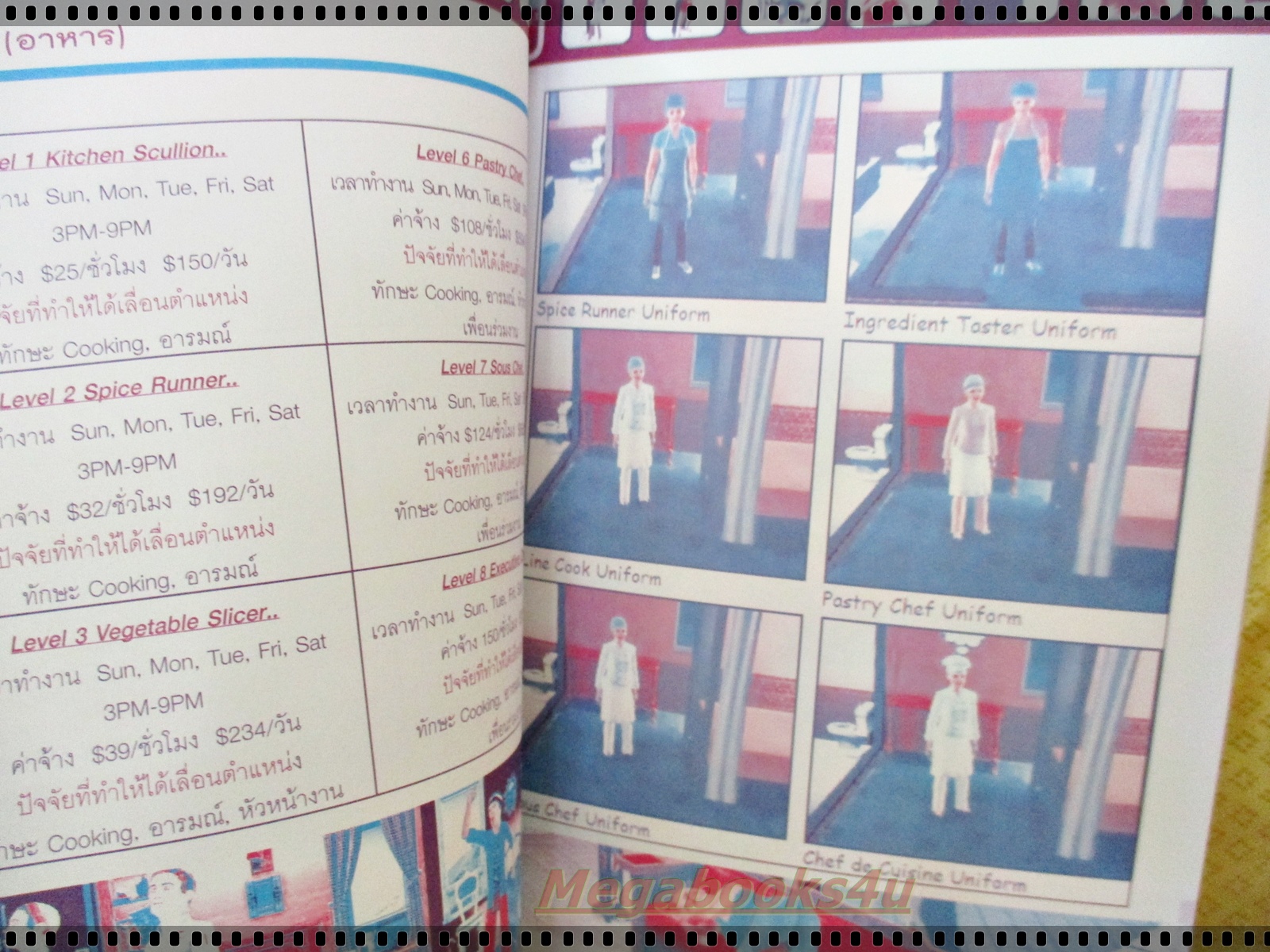 หนังสือคู่มือเกมส์ เดอะซิมส์ THE SIMS 3 EASY GUIDE