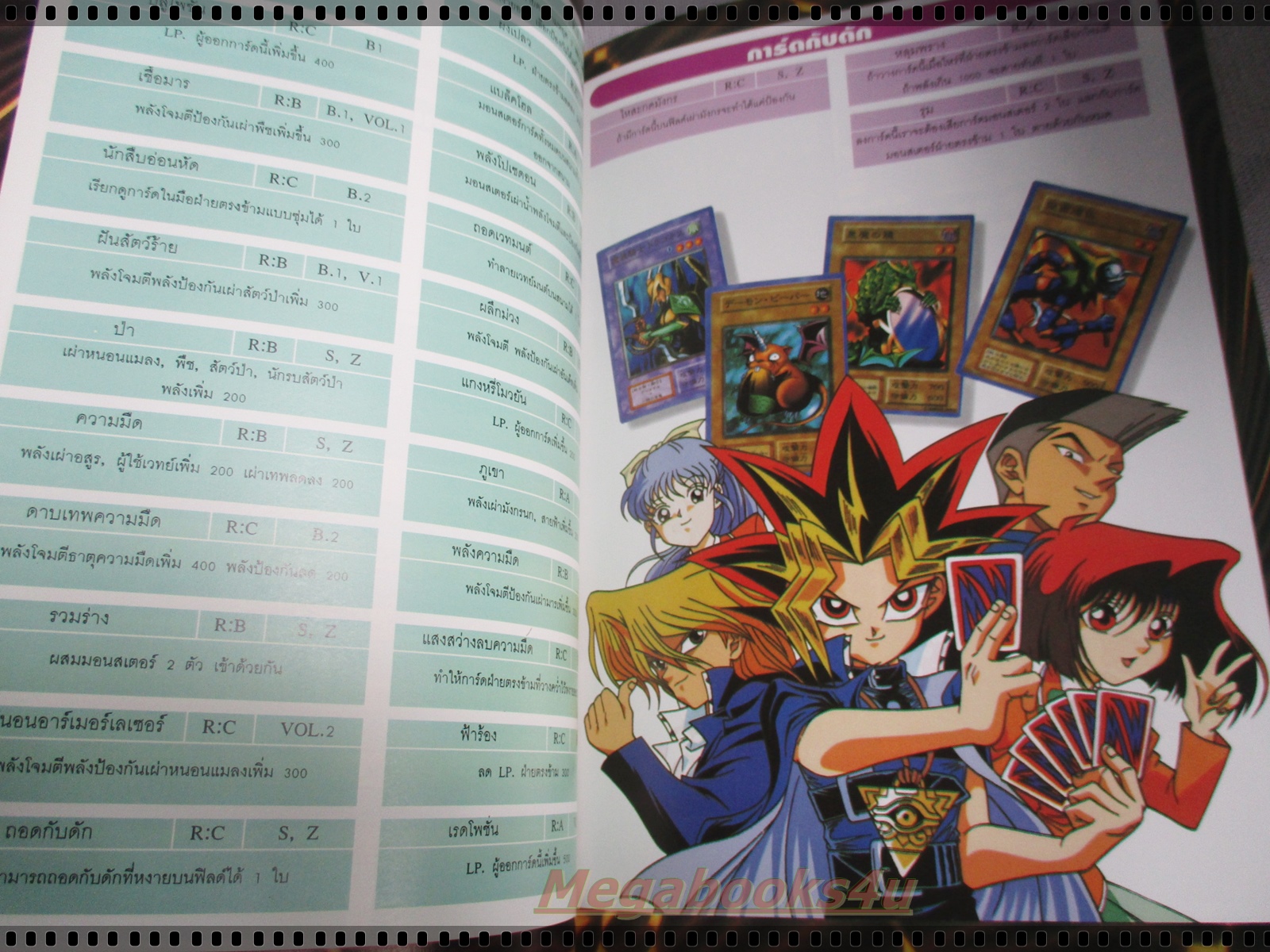 หนังสือคู่มือเทคนิคการเล่นเกมส์การ์ด YU GI OH
