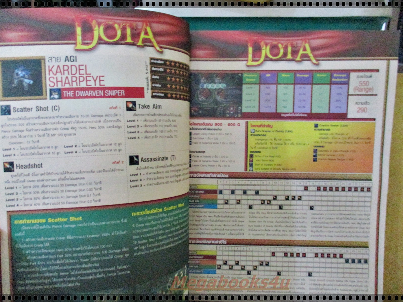 หนังสือคู่มือเกมส์ DOTA ALL STARS