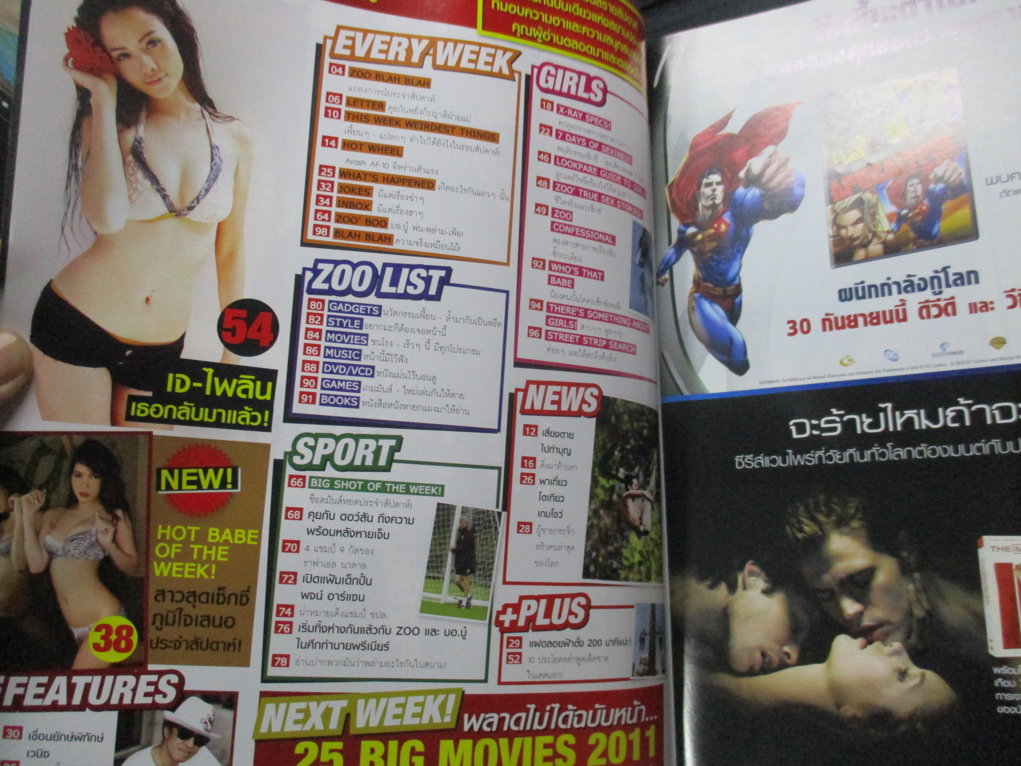 นิตยสารZOO ฉบับ131 ปี2553 ปก เจ ไพลิน