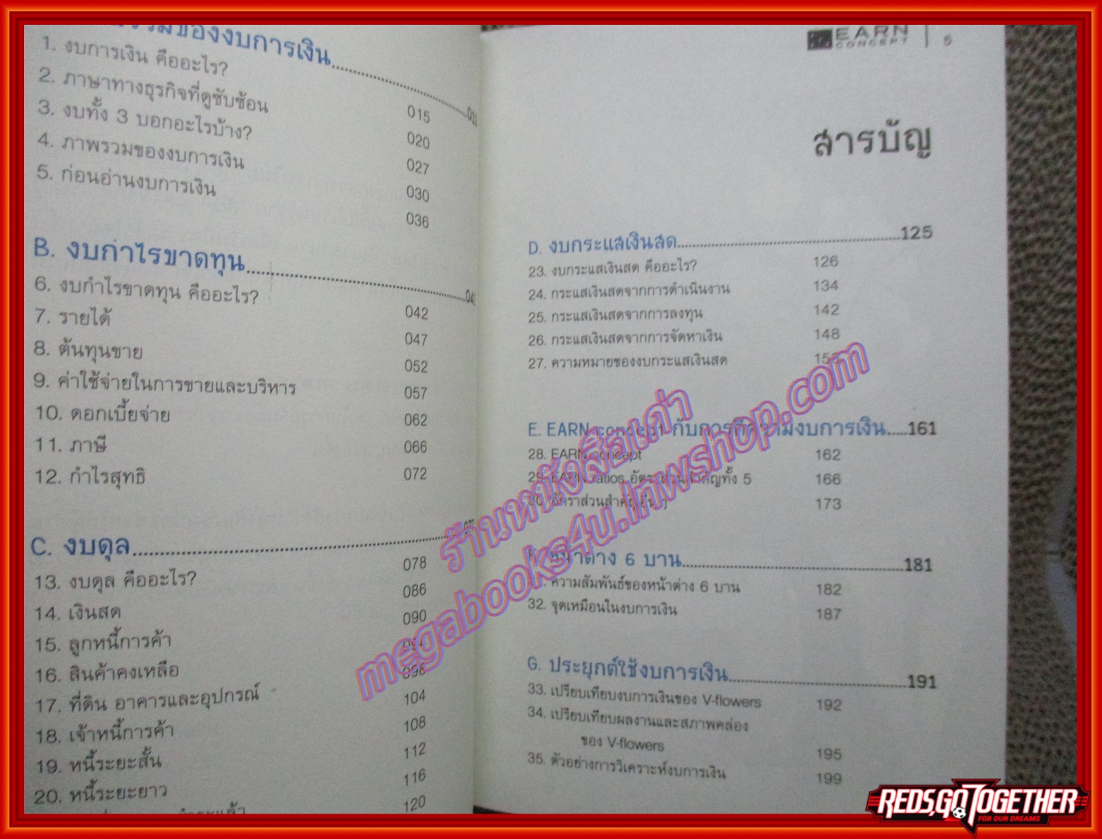 ร่ำรวยด้วยงบการเงิน ผู้เขียน ธนภัทร รุ่งธนาภิรมย์ (มือสอง) (สภาพ85-95%)