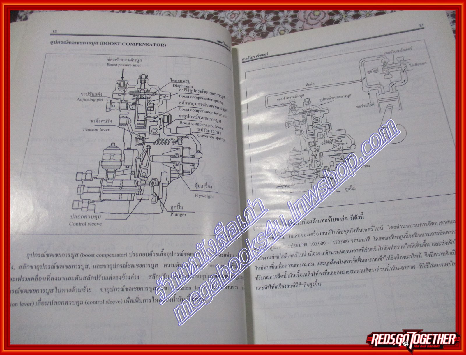 คู่มือฝึกอบรม เทอร์โบชาร์จเยอร์ อีซูซุ ISUZU สำหรับอบรมช่างอีซูซุ