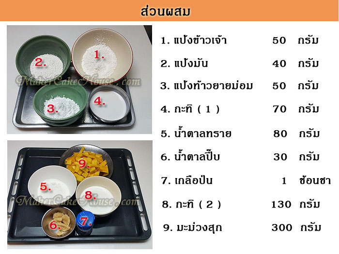 ส่วนผสม หรือส่วนประกอบในการทำขนมมะม่วง