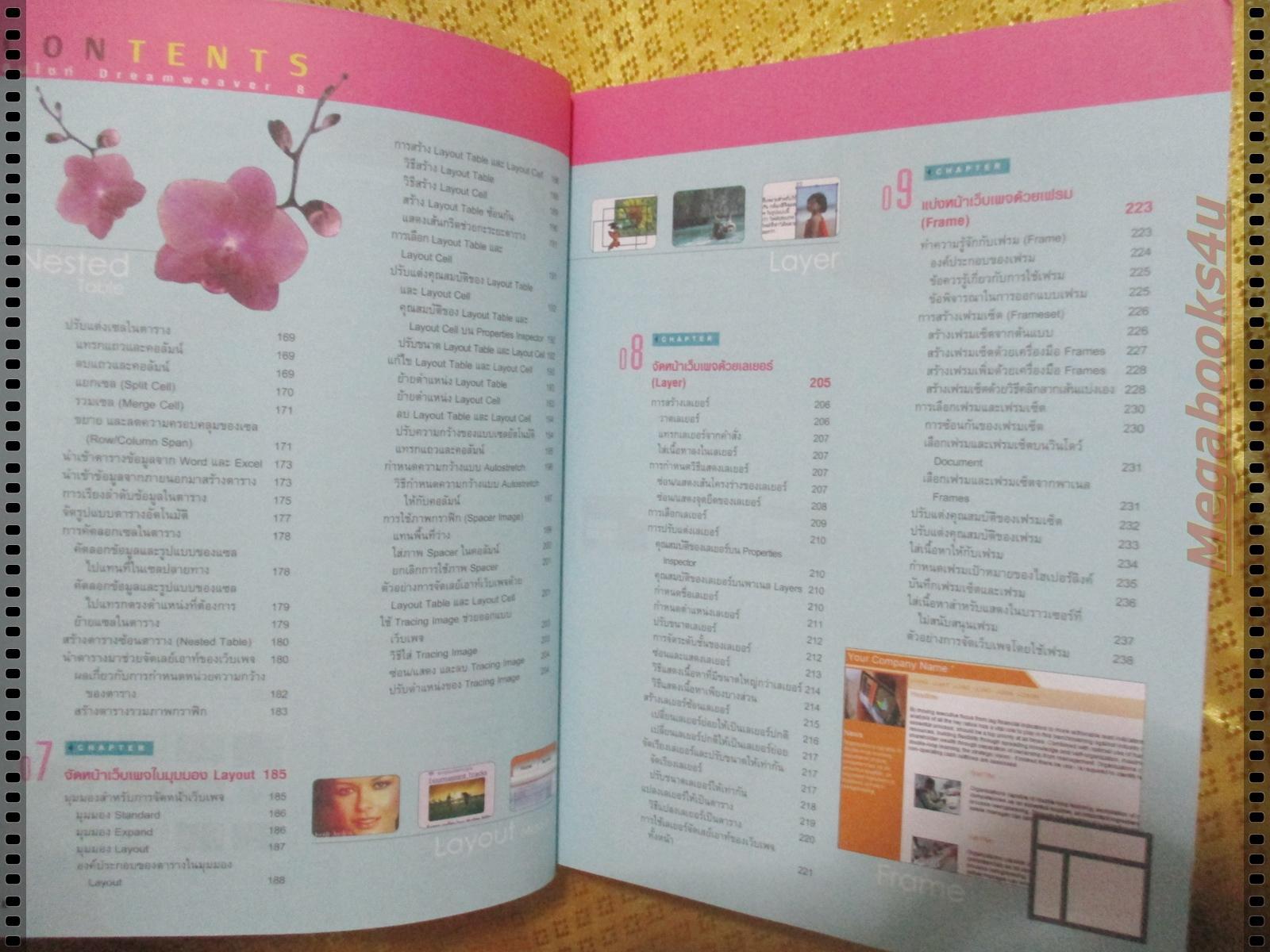 อินไซด์ DREAMWEAVER 8 ดวงพร เกี๋อยคำ