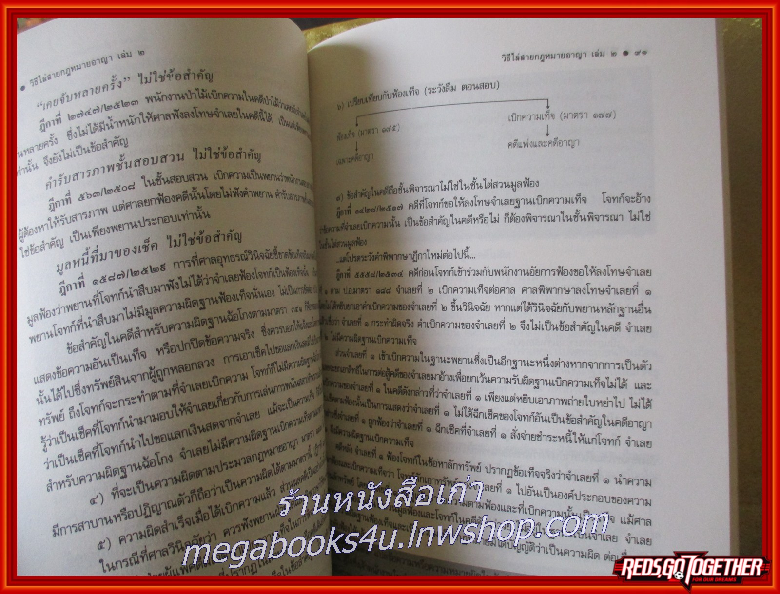 หนังสือ วิธีไล่สายกฎหมายวิธีพิจารณาความอาญา เล่ม 2 โดย วินัย เลิศประเสริฐ