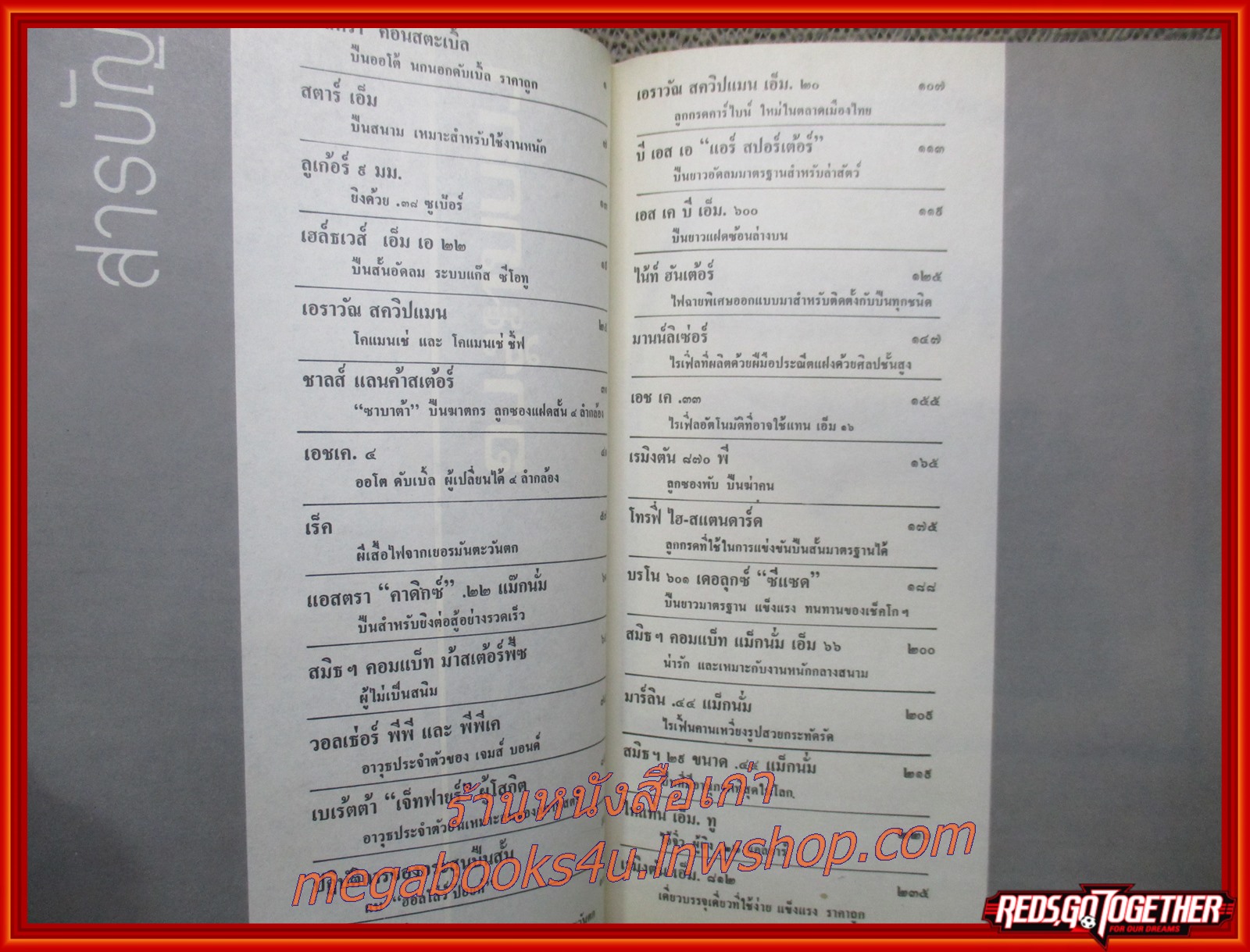 นิตยสารการใช้อาวุธปืน นิตยสารปืน รายงานการทดสอบด้วยภาพ สารพัดปืน เล่ม 1-2 (2เล่มชุด) โดย ฉัตรชัย วิเศษสุวรรณภูมิ (หนังสือมือ2) (สภาพ90%) (กระดาษเหลืองตามเวลา) สำเนา