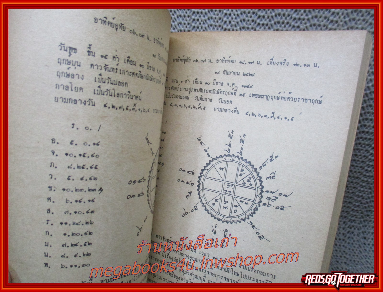 ปฏิทินโหราศาสตร์ ปีพ.ศ. 2529 มุทิตาจิต ถวายแด่ พระญาณวโรดม