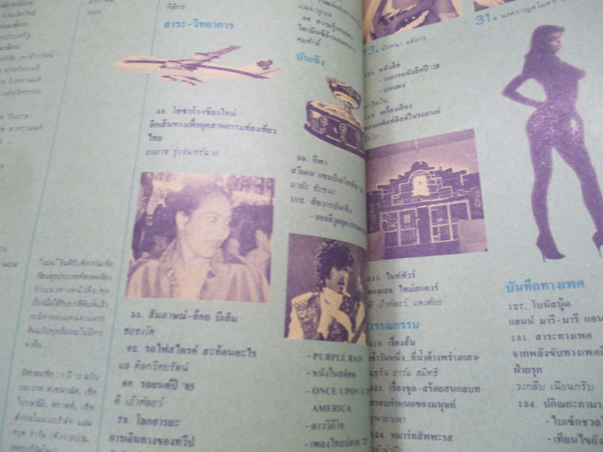 นิตยสารแมน ฉบับที่116 ปี 2528 สัมภาษณ์ อ้อม บีเอ็ม