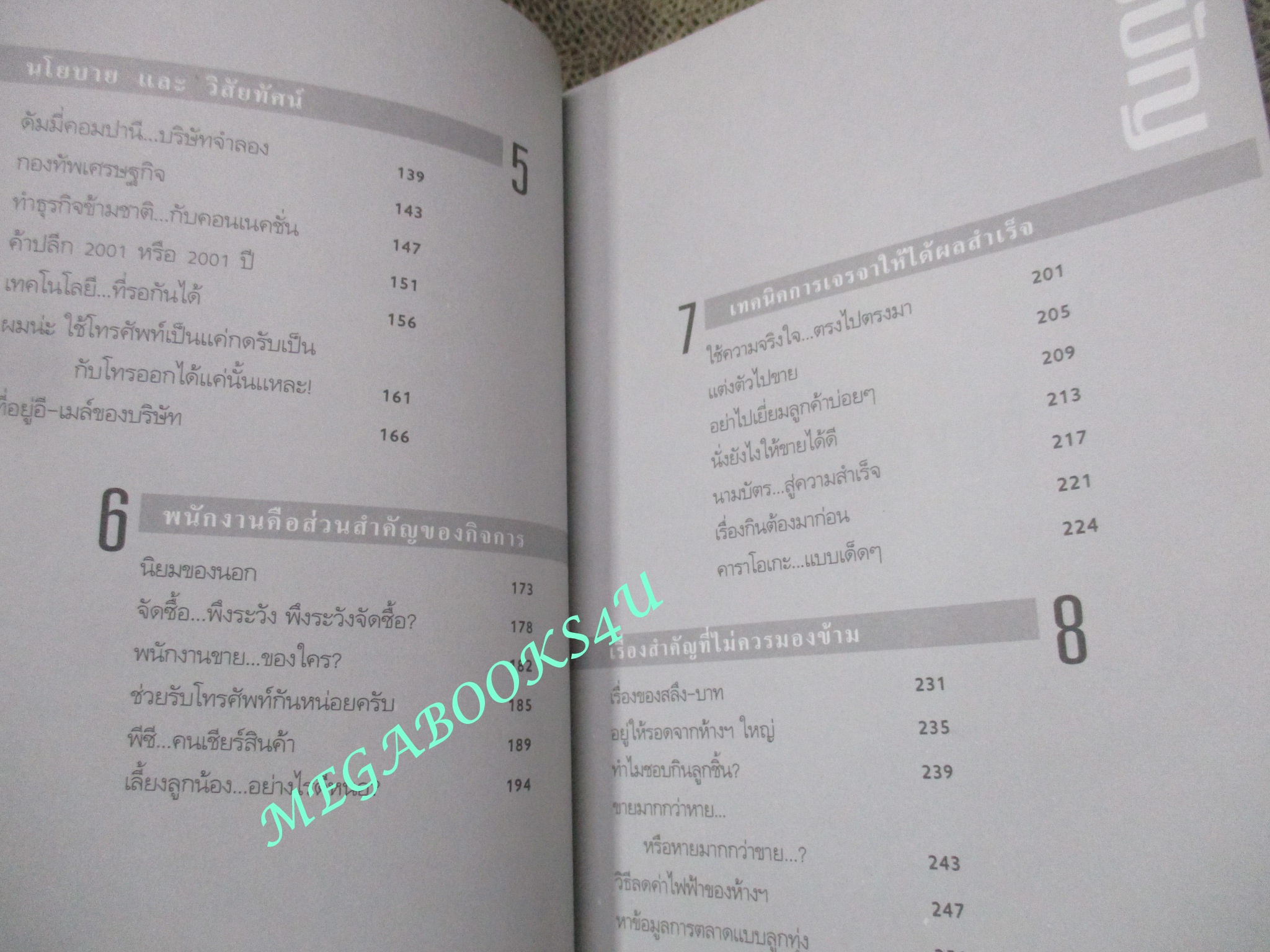 หนังสือ สารพัน วันละยุทธ์ / คณิต สินทบ / ทำไมลูกค้าไม่เข้าร้าน ทำอย่างไรจึงจะขายชนะคู่แห่ง...