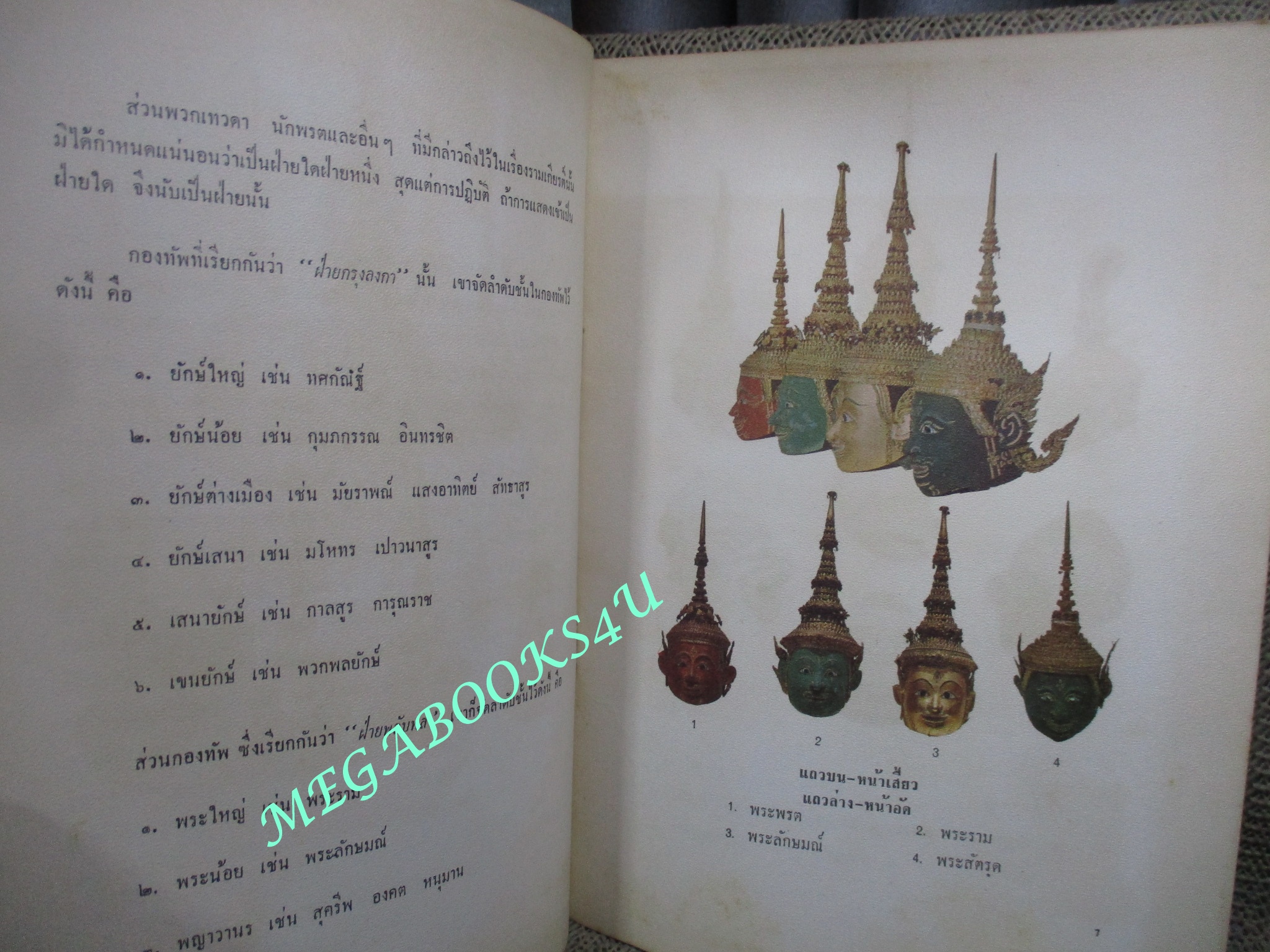 หนังสือ หัวโขน โดย ธนิต อยู่โพธิ์