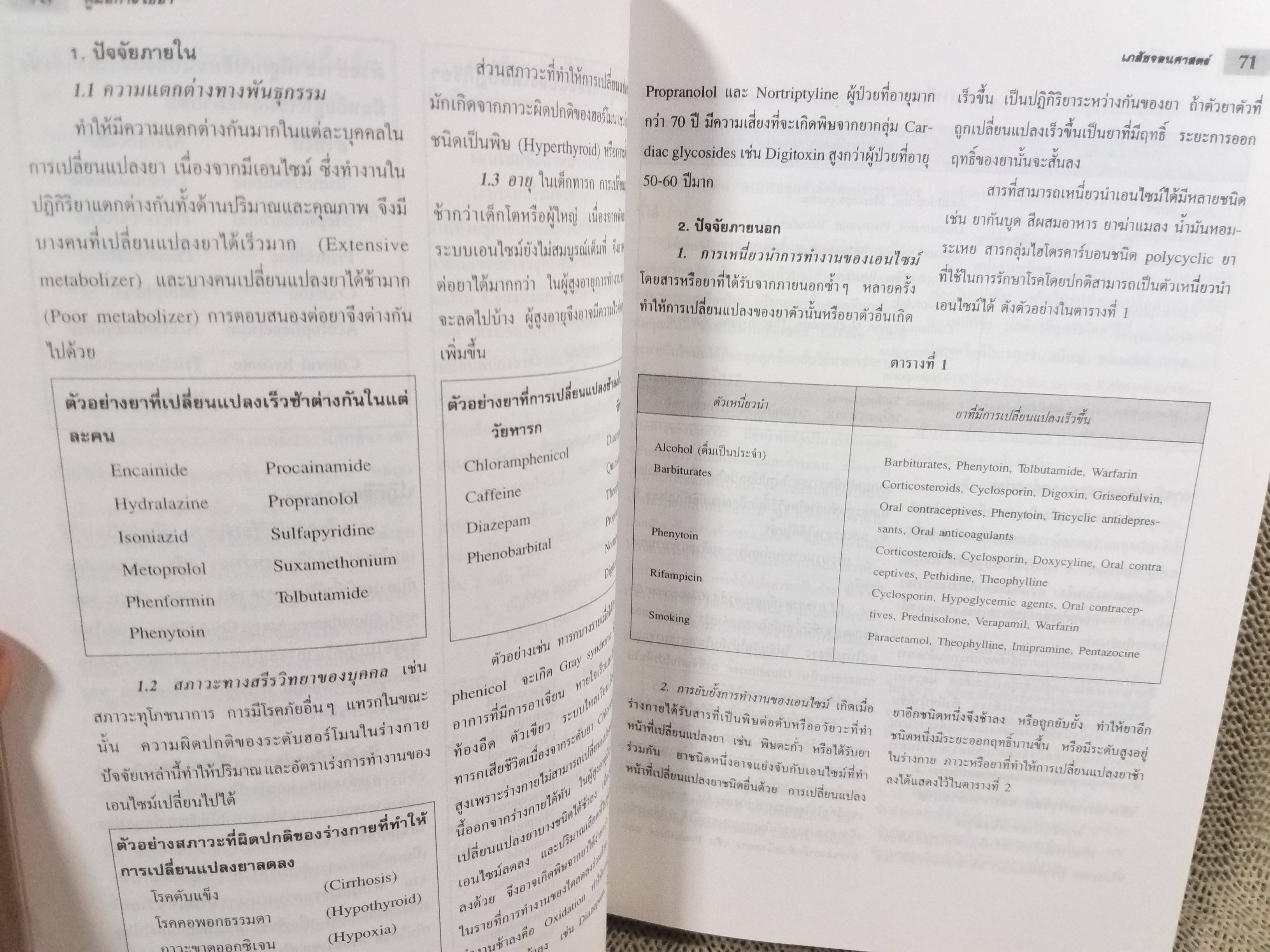 คู่มือการใช้ยา ฉบับสมบูรณ์ โดย นายแพทย์กำพล ศรีวัฒนกุล / ปกมีรอยพับเล็กน้อย กระดาษมีจุดเหลืองประปราย สภาพโดยรวมดี อ่านได้ตามปกติ