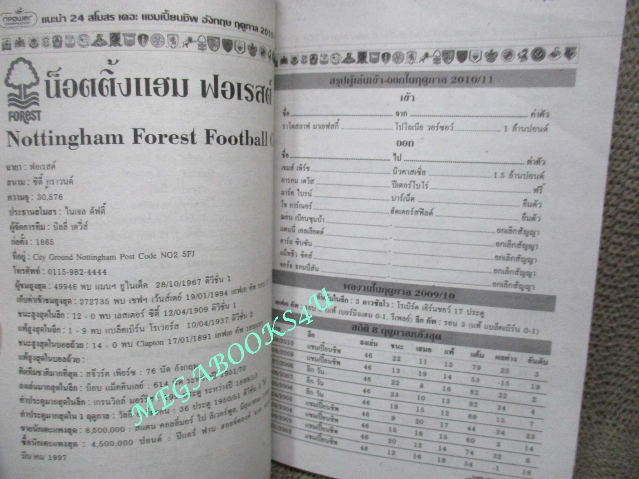 ไกด์บุ๊ก ลีกรองยุโรป 2010/2011 (สภาพ85-95%) นิตยสารฟุตบอล