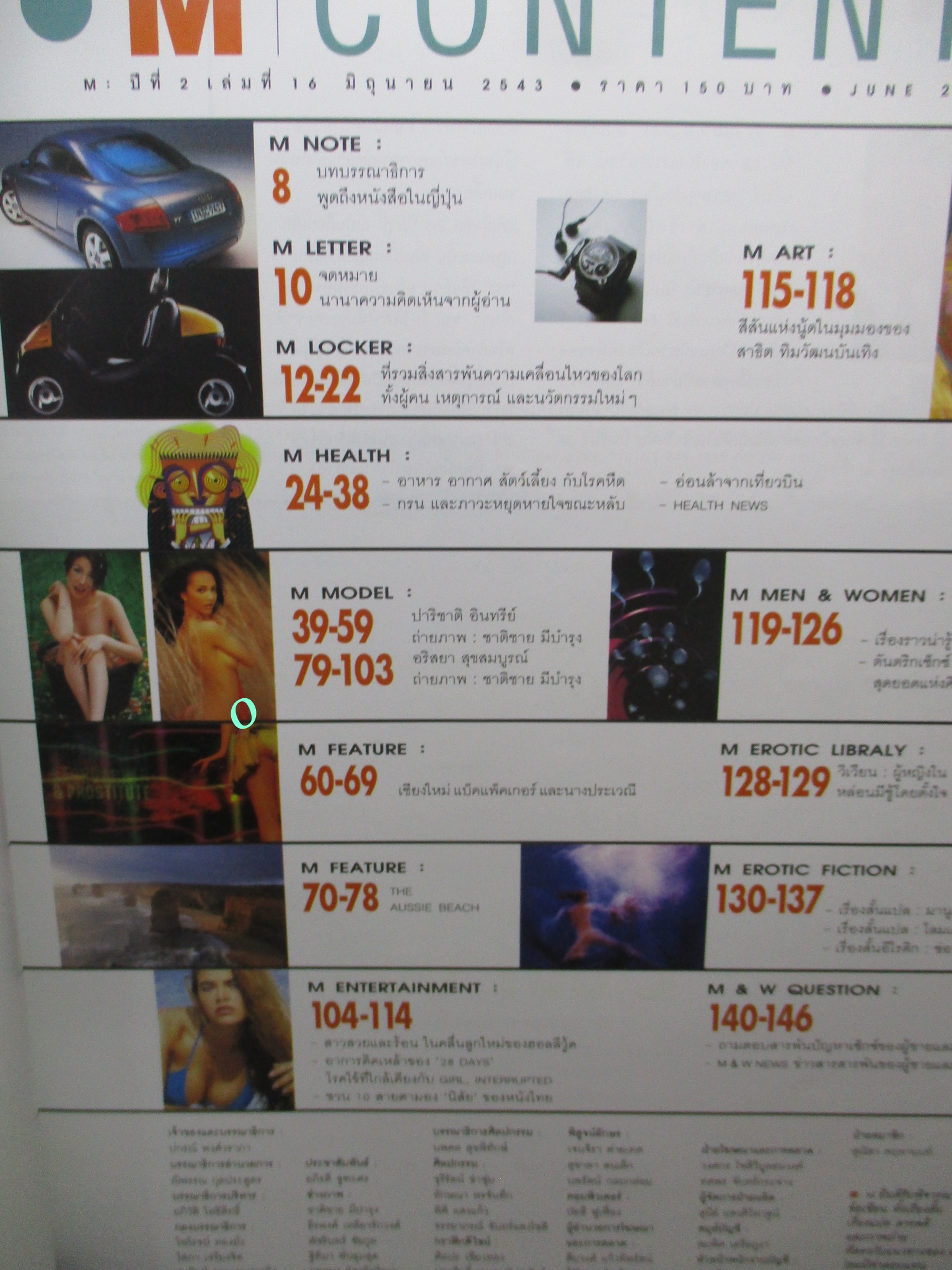 นิตยสารM MODERN LIFE MAGAZINE VOL.02 NO.16 ปี2543 ปก ปาริชาติ อินทรีย์