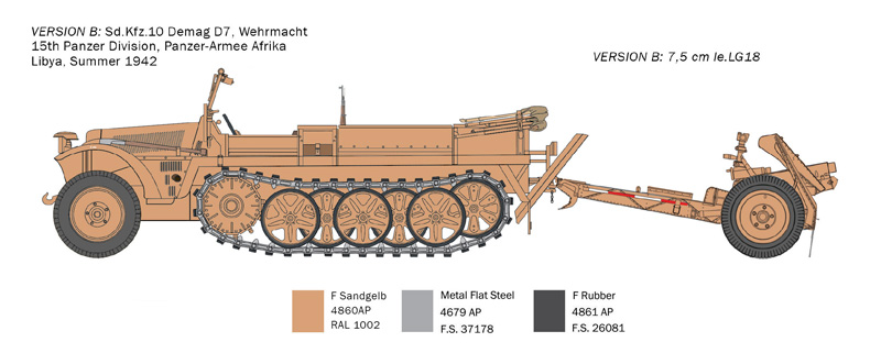1/35 Sd. Kfz. 10 Demag D7 with 7,5 cm leIG 18 and crew
