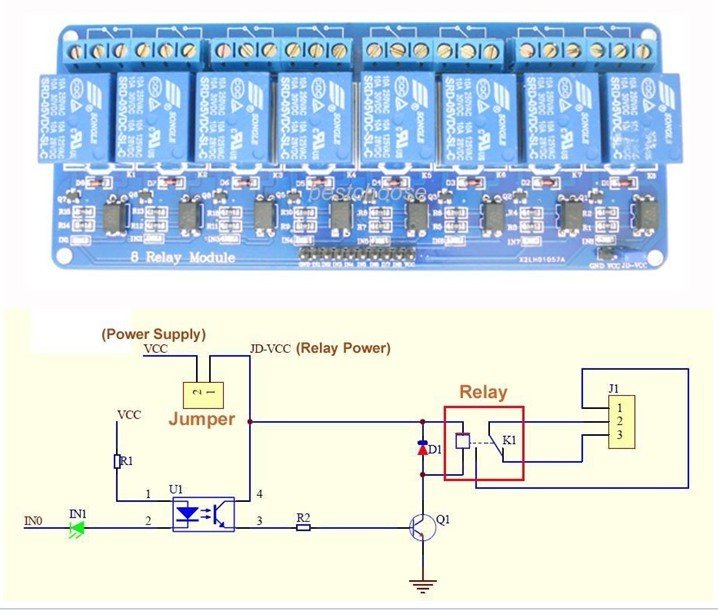 8 Channel Relay (10A) 5V Relay 8 ช่อง Relay 5v 8 channel Module Board for Arduino PIC AVR MCU DSP ARM