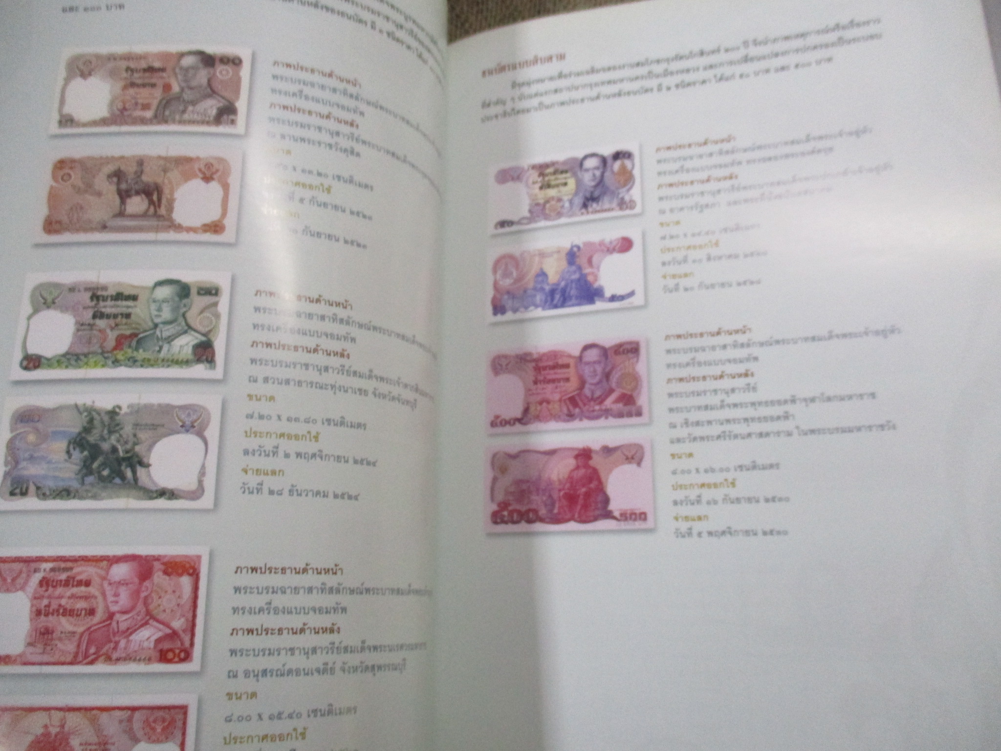 รอบรู้เรื่องธนบัตรไทย โดย ธนาคารแห่งประเทศไทย