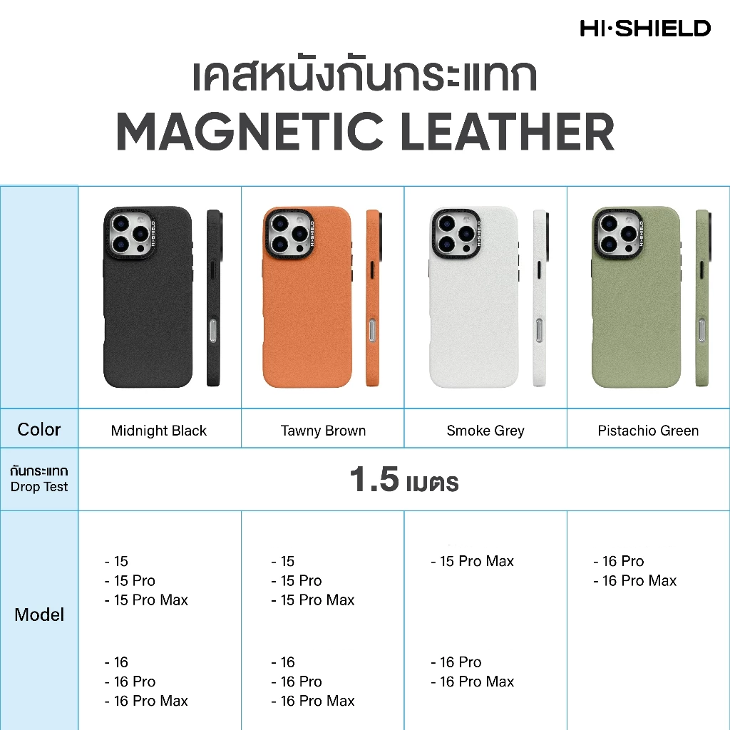 HiShield Magnetic Leather เคสหนัง เคสกันกระแทก ใช้สำหรับ iPhone 16 Pro Max 15 Pro Max ใบกำกับภาษี