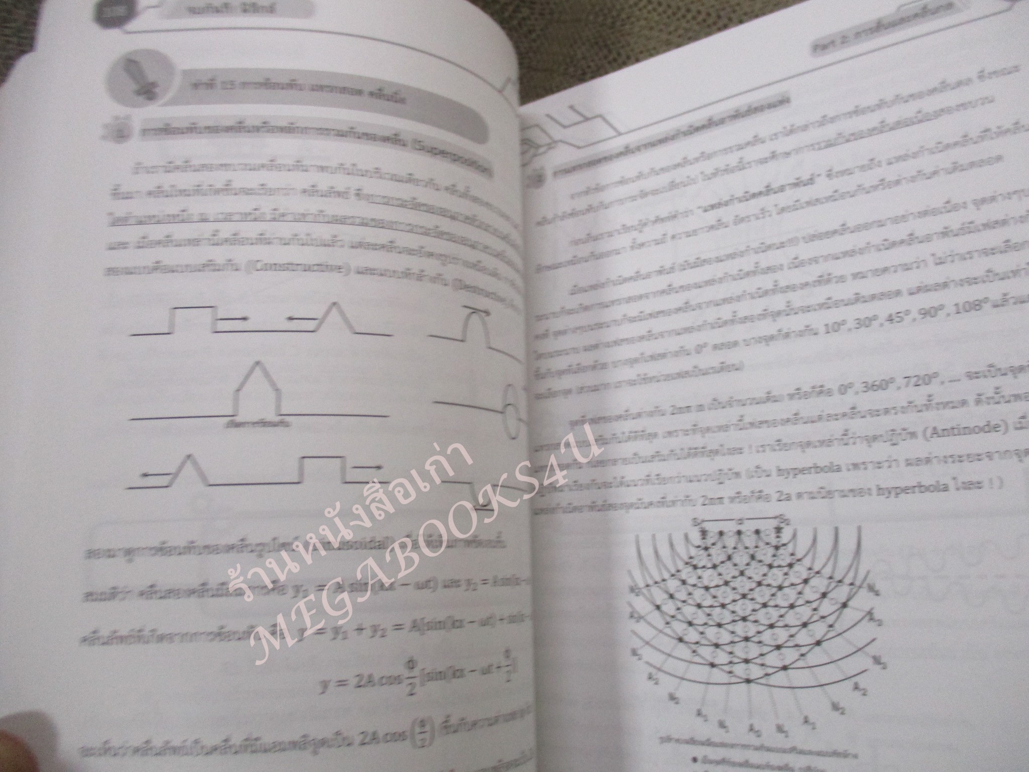 จบกันที! ฟิสิกส์ เล่มนี้ จะทำให้คุณจบกับ วิชาฟิสิกส์ โดยทันที / ด้านในสะอาด ไม่มีรอยขีดเขียน /
