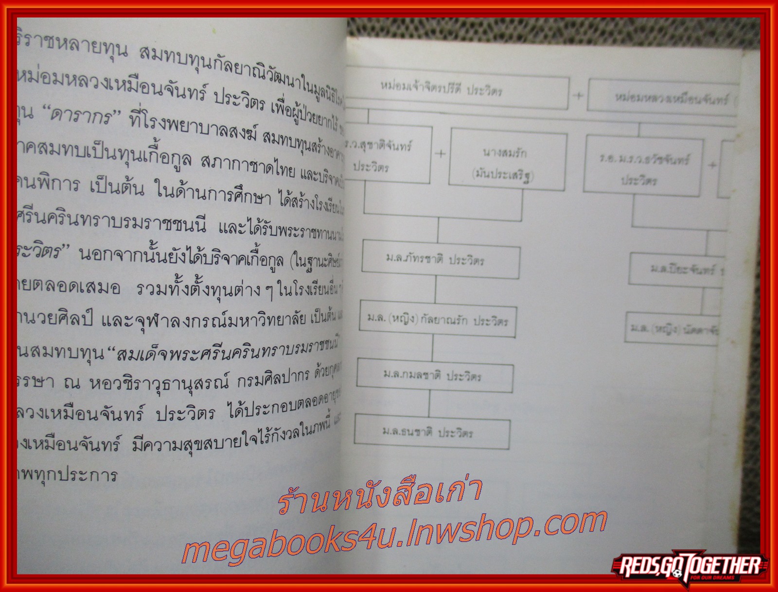 พจนานุกรมนักเรียน อนุสรณ์งานพระราชทานเพลิงศพ หม่อมหลวงเหมือนจันทร์ ประวิตร